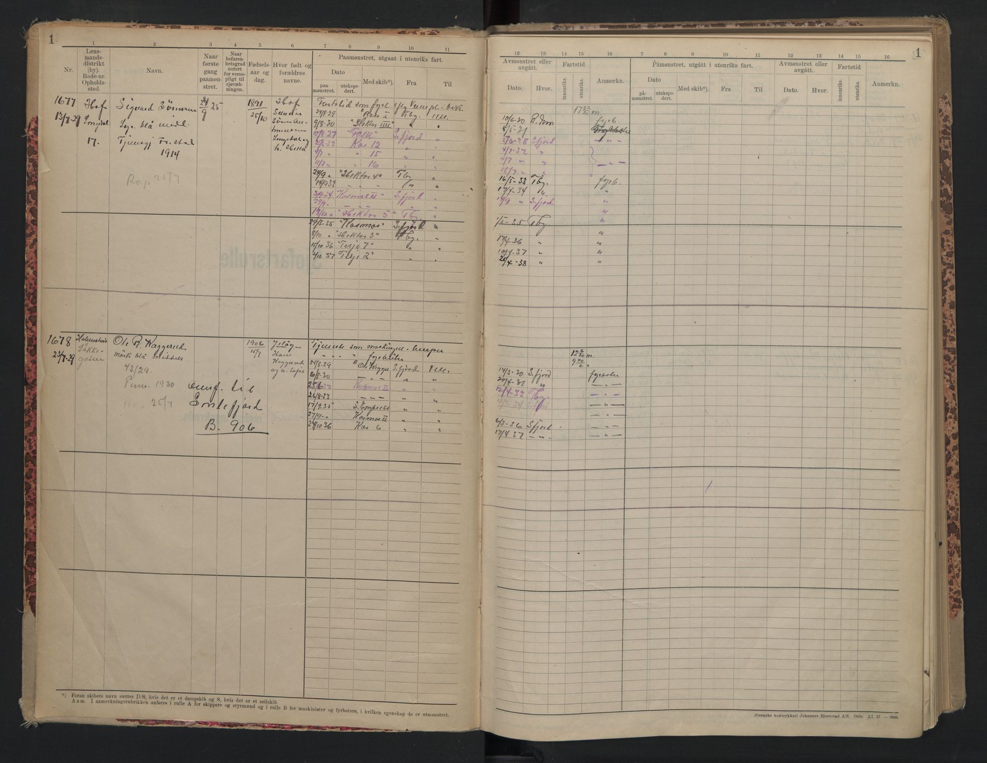 Holmestrand innrulleringskontor, AV/SAKO-A-1151/F/Fc/L0007: Hovedrulle, 1929-1946, p. 1