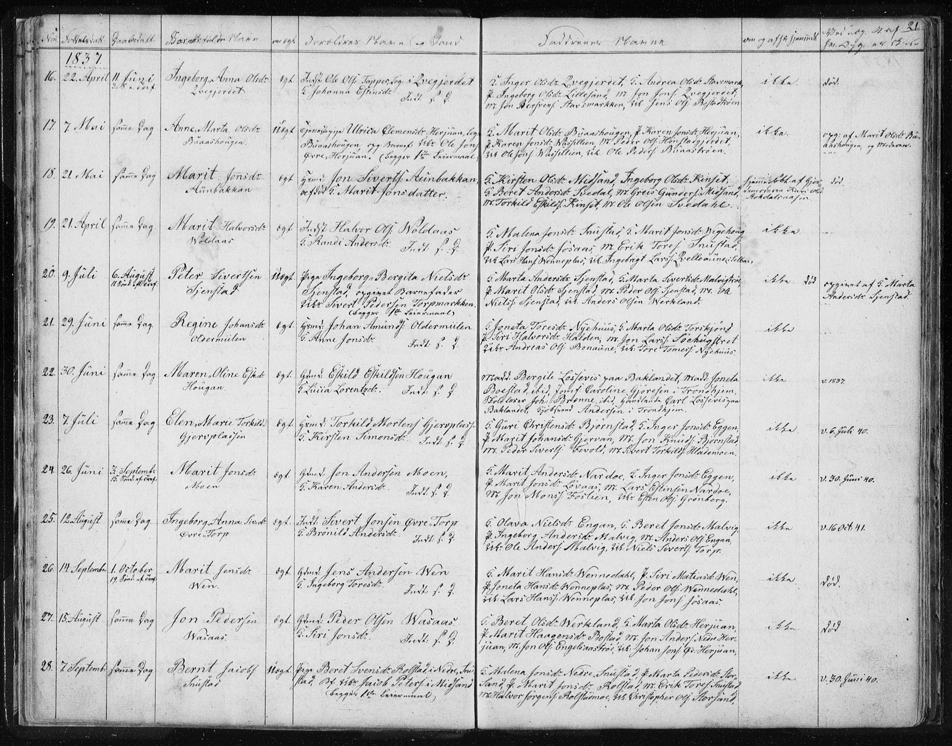 Ministerialprotokoller, klokkerbøker og fødselsregistre - Sør-Trøndelag, SAT/A-1456/616/L0405: Parish register (official) no. 616A02, 1831-1842, p. 21