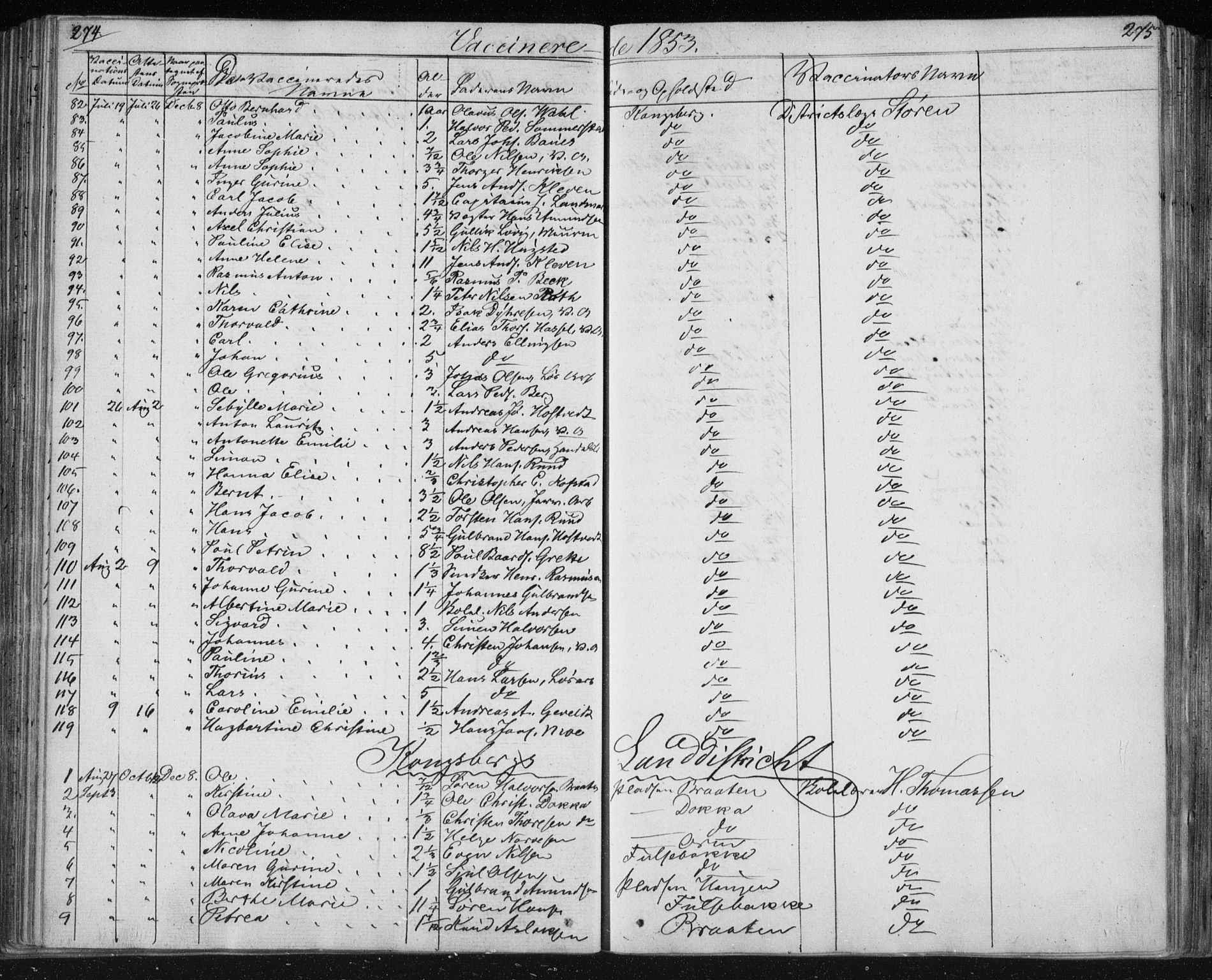 Kongsberg kirkebøker, SAKO/A-22/F/Fa/L0009: Parish register (official) no. I 9, 1839-1858, p. 274-275