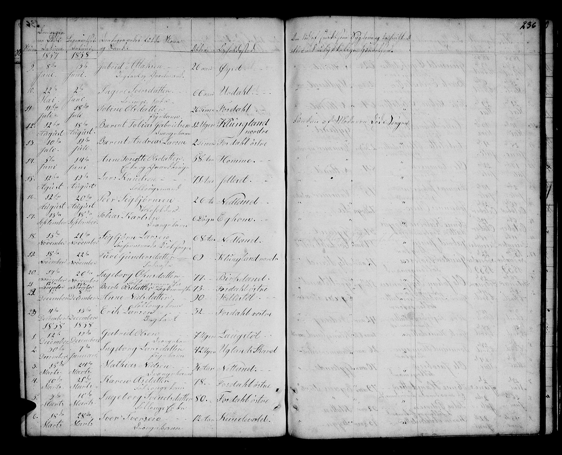 Bakke sokneprestkontor, SAK/1111-0002/F/Fb/Fbb/L0002: Parish register (copy) no. B 2, 1849-1878, p. 236