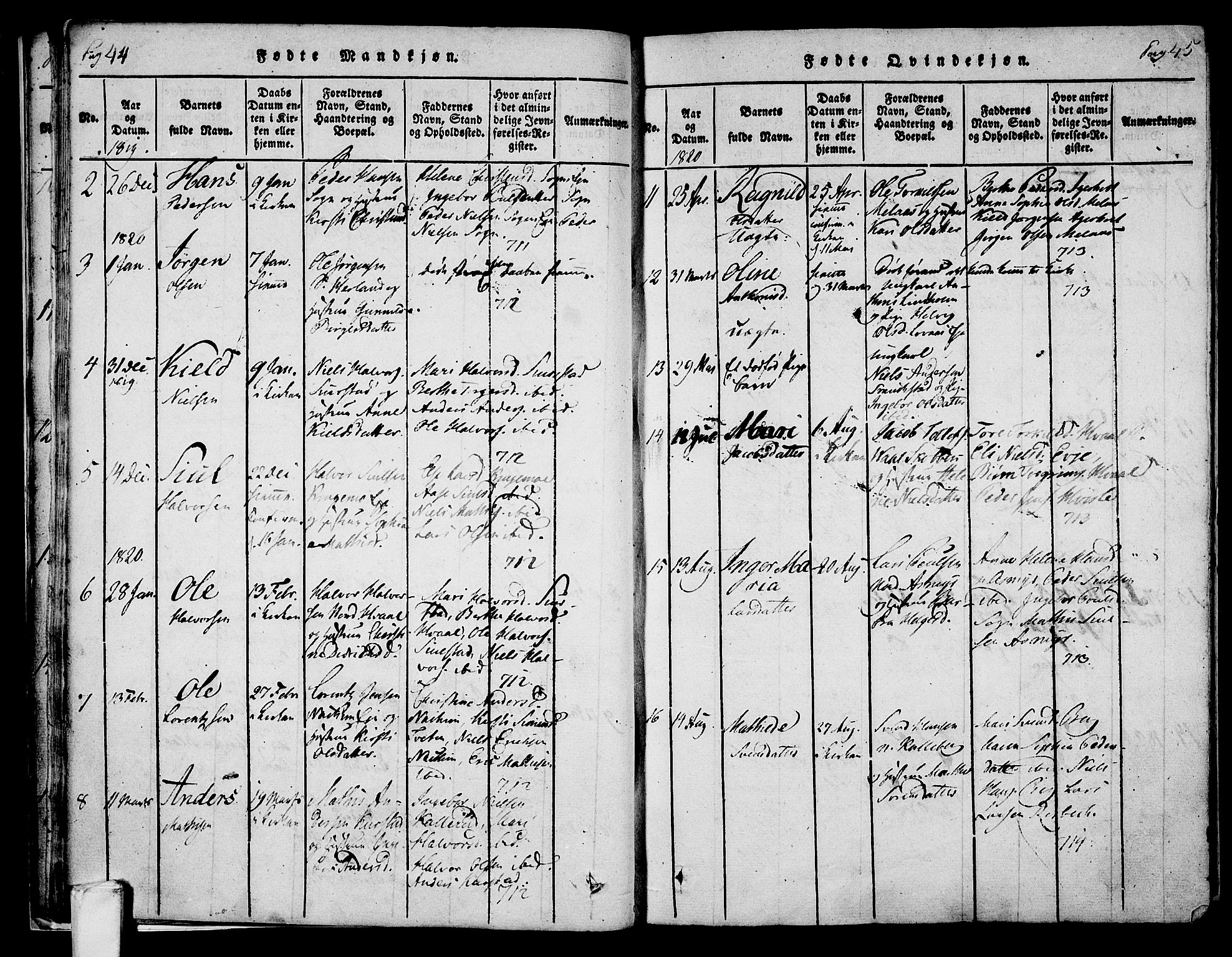 Lardal kirkebøker, AV/SAKO-A-350/F/Fa/L0005: Parish register (official) no. I 5, 1814-1835, p. 44-45