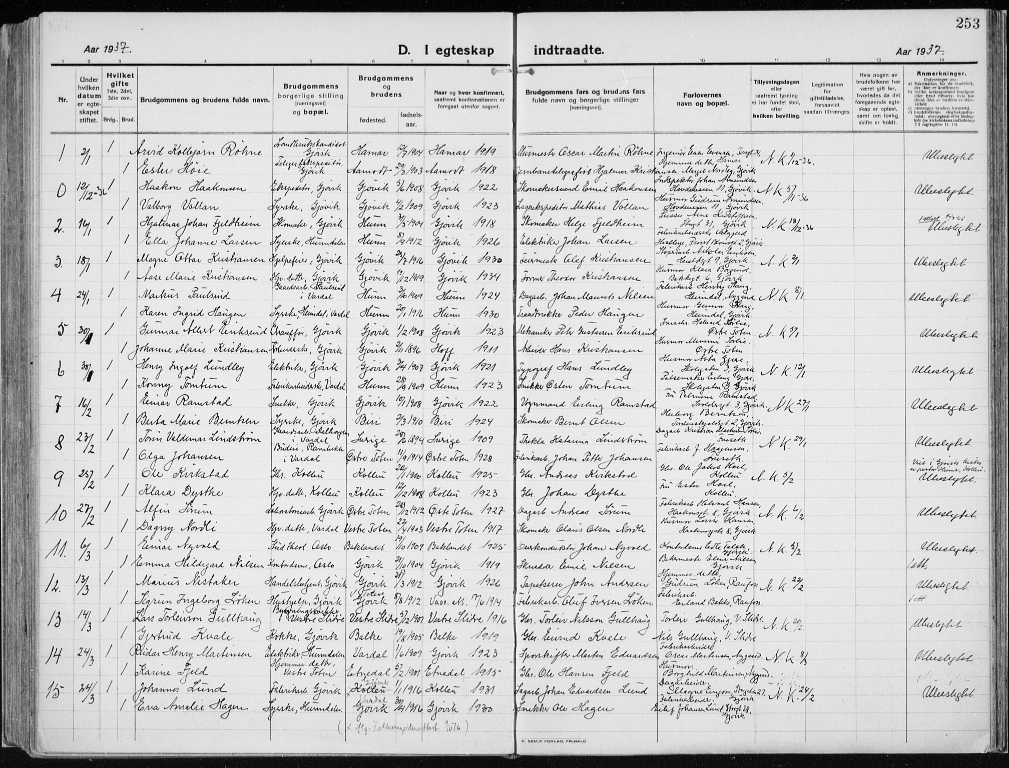 Vardal prestekontor, SAH/PREST-100/H/Ha/Haa/L0015: Parish register (official) no. 15, 1923-1937, p. 253