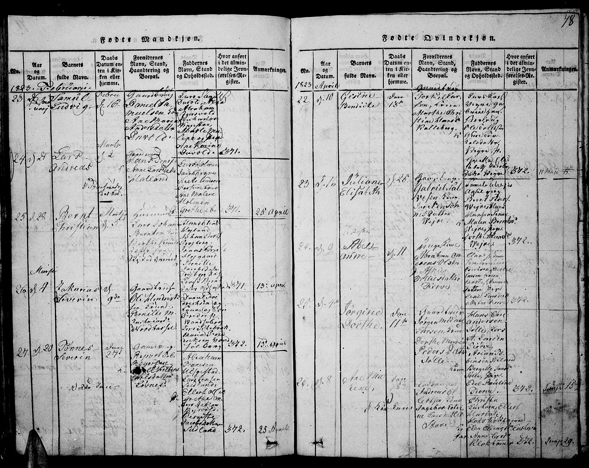 Lista sokneprestkontor, AV/SAK-1111-0027/F/Fb/L0001: Parish register (copy) no. B 1, 1816-1832, p. 78