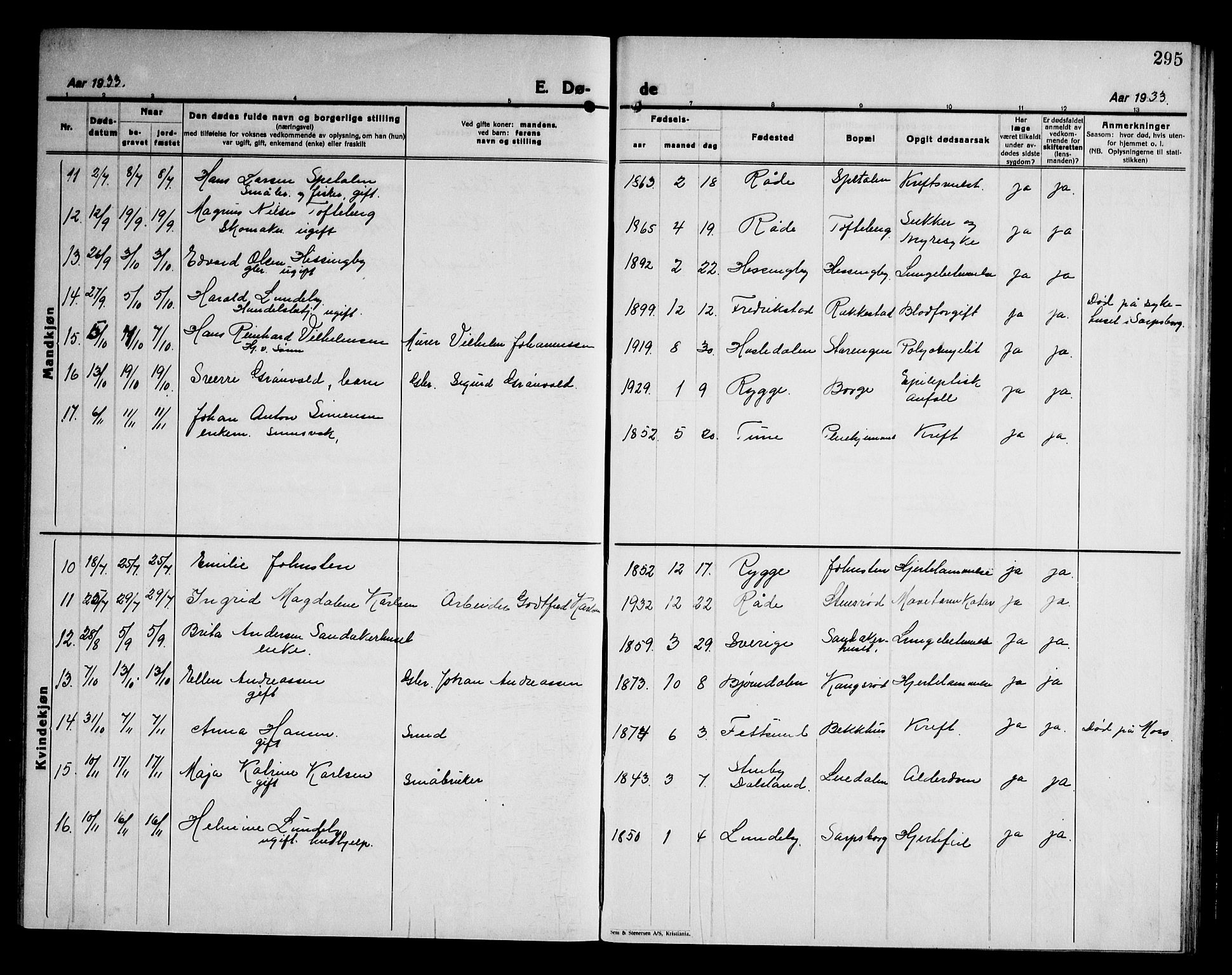 Råde prestekontor kirkebøker, AV/SAO-A-2009/G/Ga/L0002: Parish register (copy) no. I 2, 1926-1947, p. 295