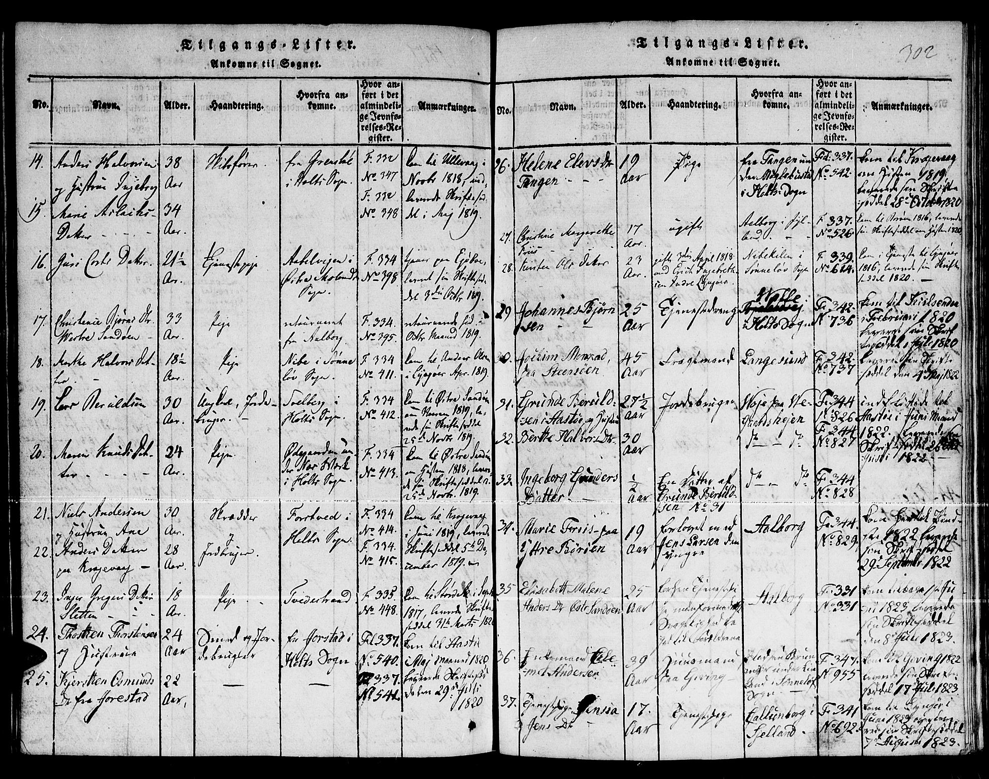 Dypvåg sokneprestkontor, AV/SAK-1111-0007/F/Fb/Fba/L0009: Parish register (copy) no. B 9, 1816-1842, p. 302