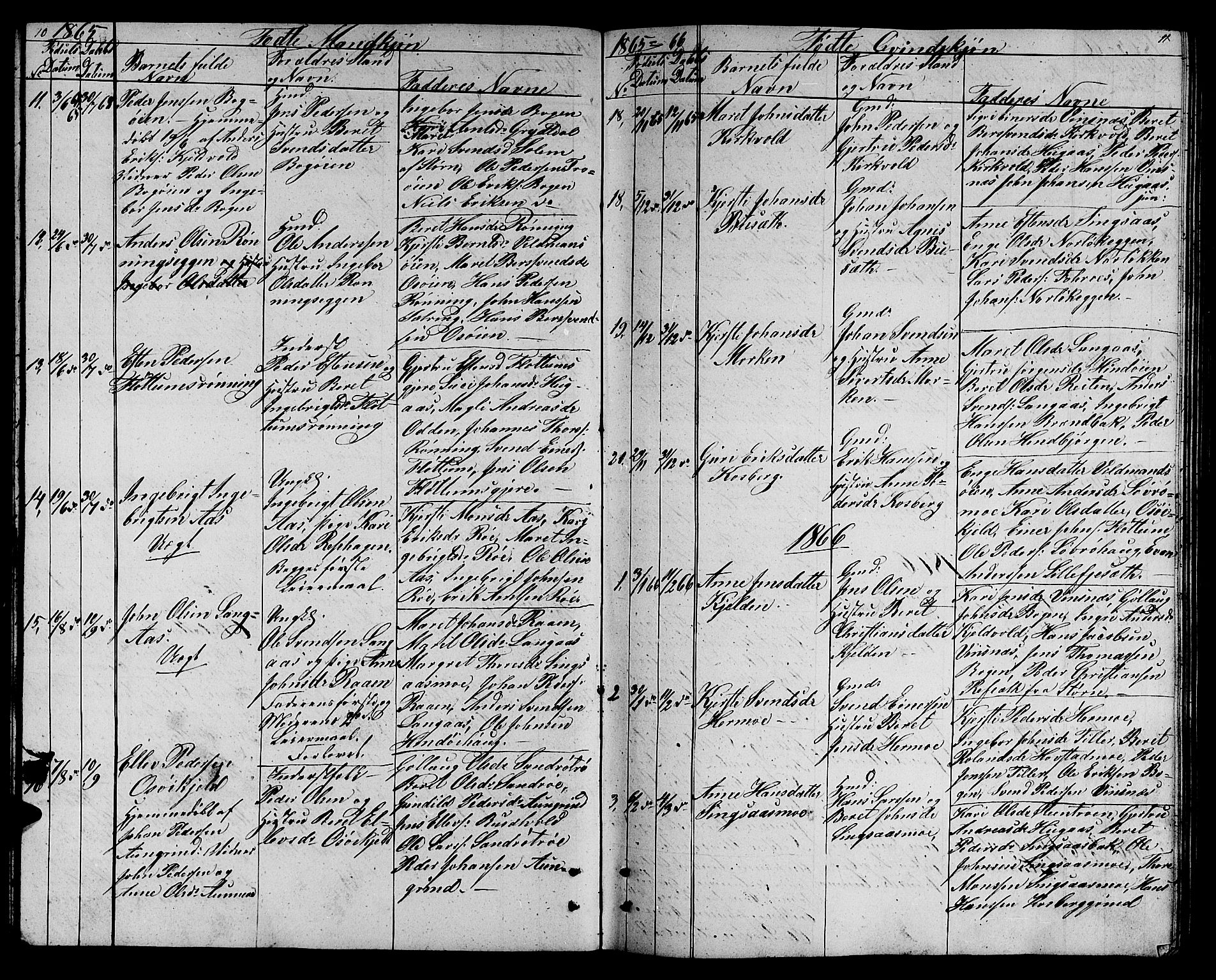 Ministerialprotokoller, klokkerbøker og fødselsregistre - Sør-Trøndelag, SAT/A-1456/688/L1027: Parish register (copy) no. 688C02, 1861-1889, p. 10-11