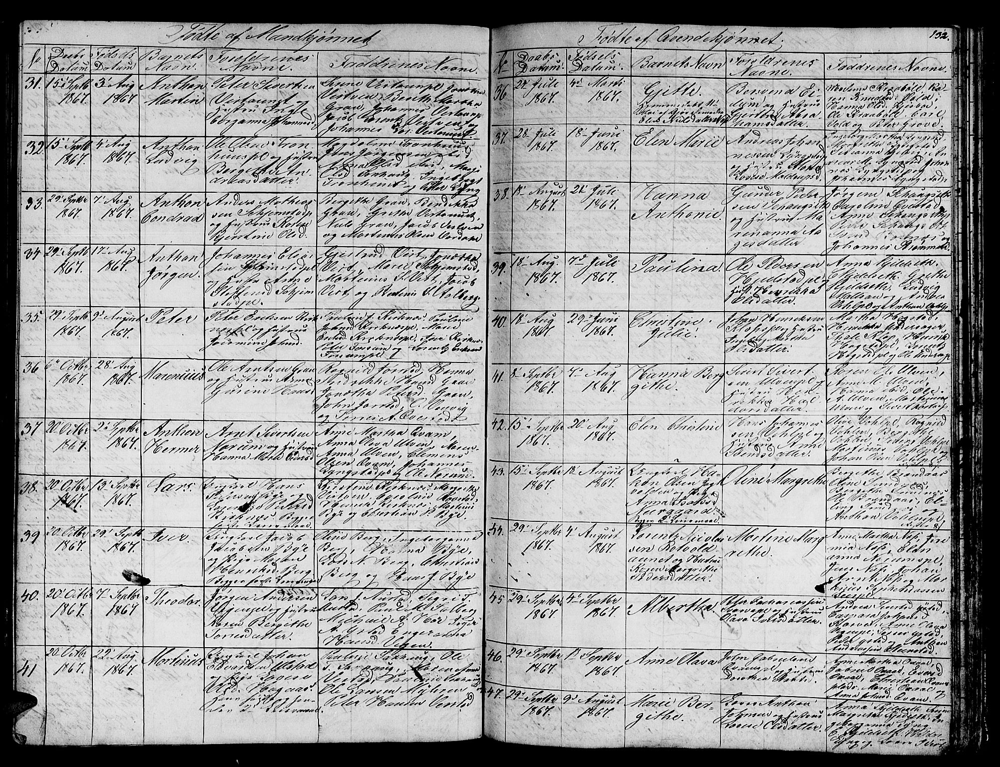 Ministerialprotokoller, klokkerbøker og fødselsregistre - Nord-Trøndelag, AV/SAT-A-1458/730/L0299: Parish register (copy) no. 730C02, 1849-1871, p. 132