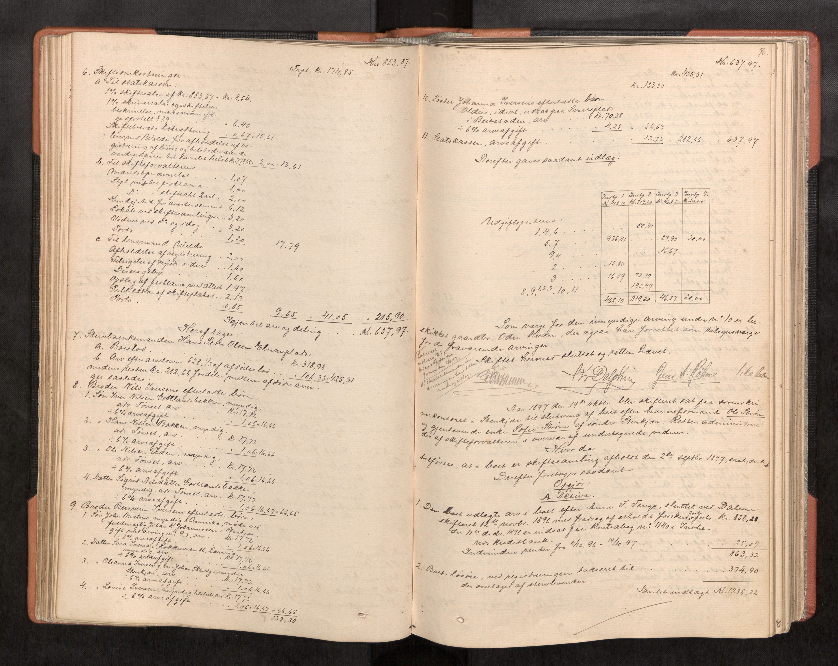 Inderøy sorenskriveri, AV/SAT-A-4147/1/3/3A/L0030: Skifteslutningsprotokoll 5, 1895-1904, p. 70