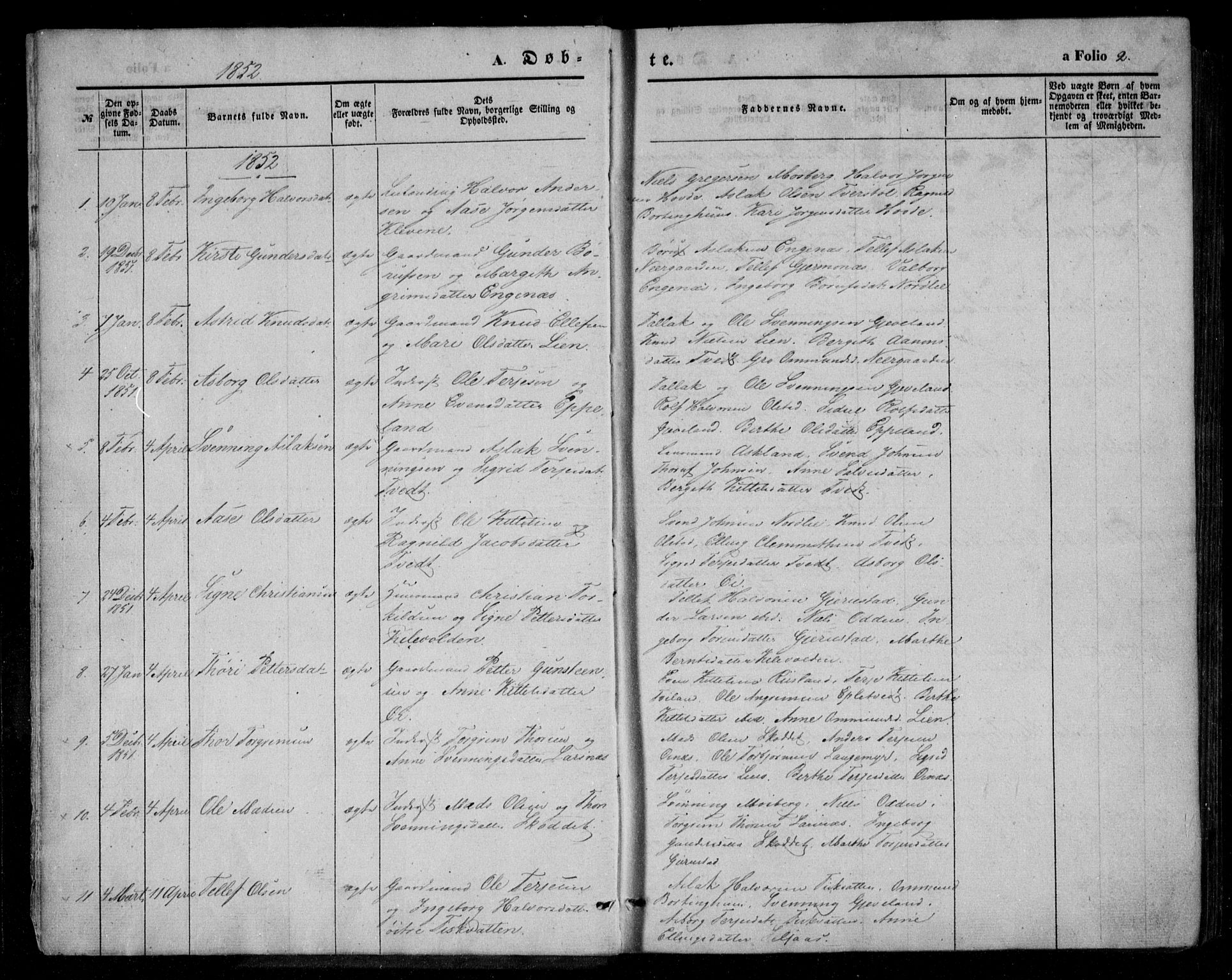 Åmli sokneprestkontor, SAK/1111-0050/F/Fa/Fac/L0008: Parish register (official) no. A 8, 1852-1869, p. 2