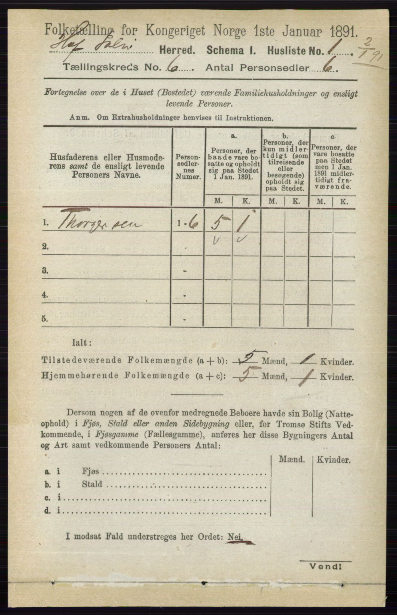 RA, 1891 census for 0424 Hof, 1891, p. 2190