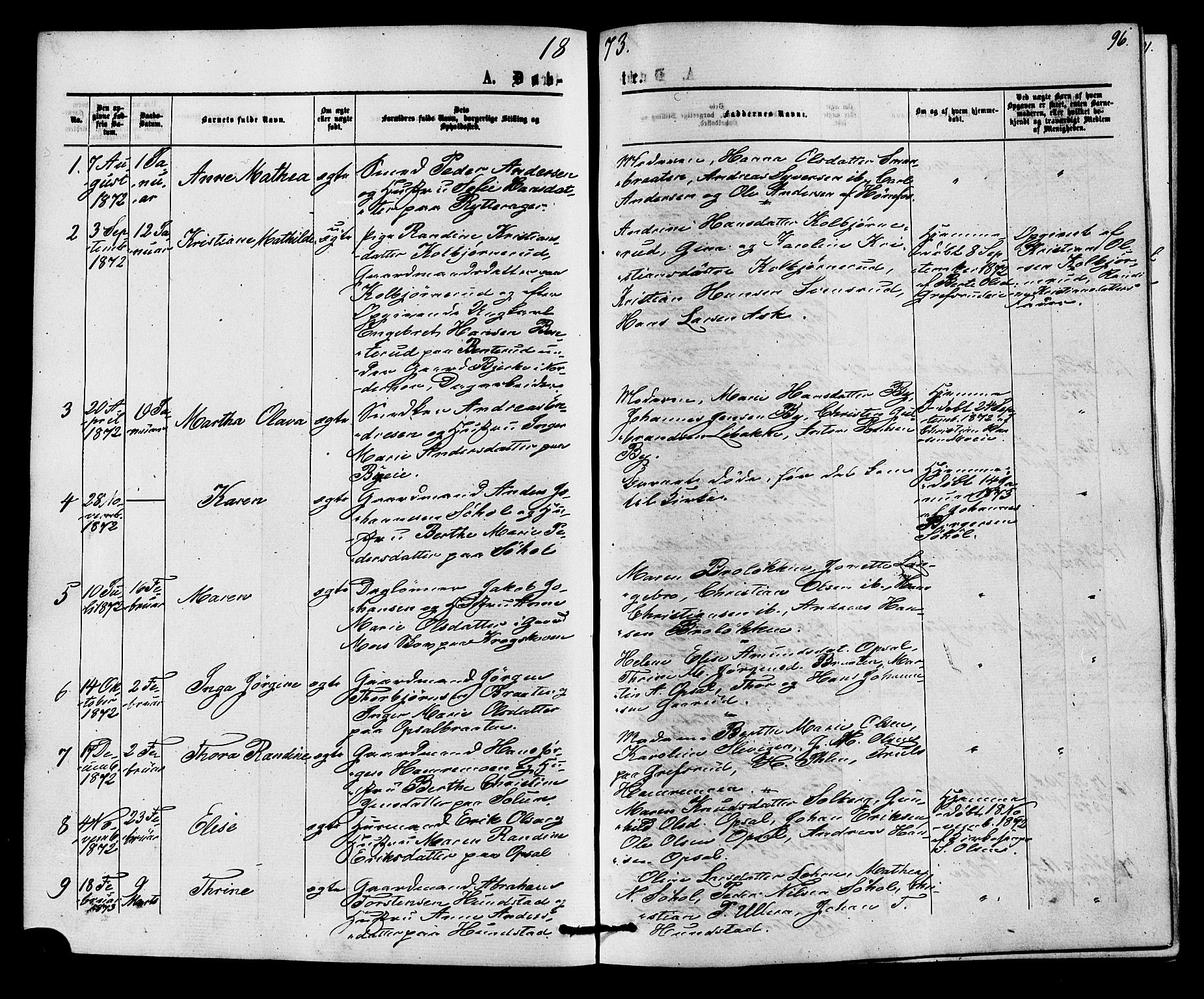 Hole kirkebøker, AV/SAKO-A-228/F/Fa/L0007: Parish register (official) no. I 7, 1873-1877, p. 96