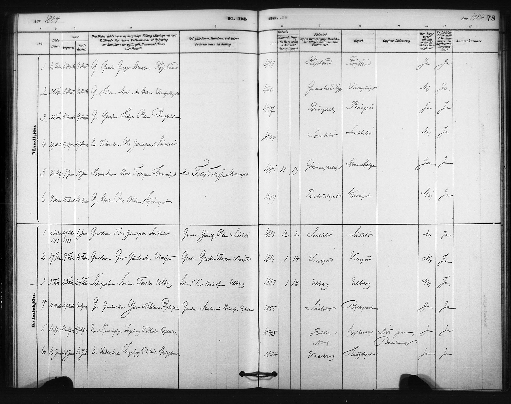 Nore kirkebøker, SAKO/A-238/F/Fc/L0003: Parish register (official) no. III 3, 1878-1884, p. 78