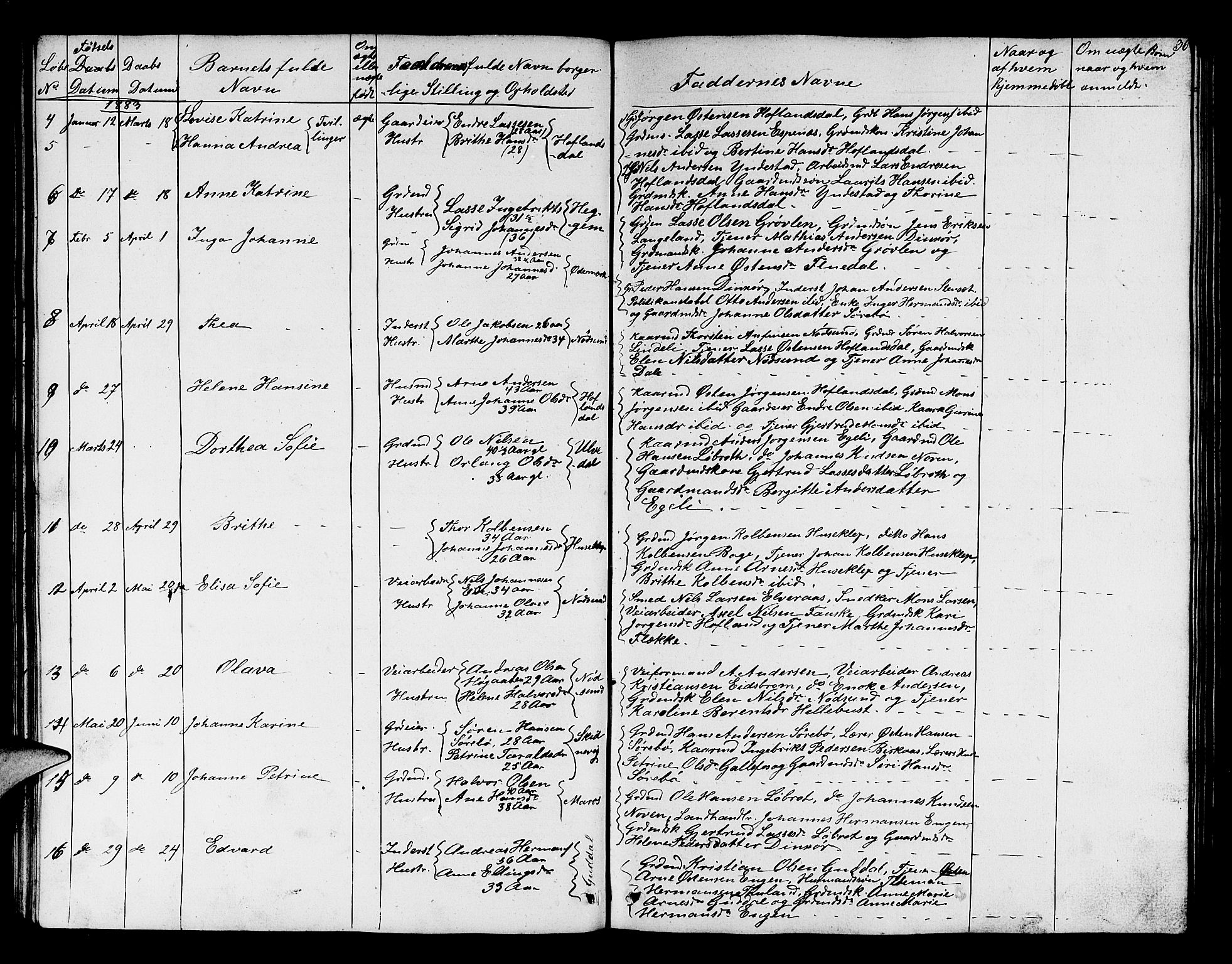 Fjaler sokneprestembete, SAB/A-79801/H/Hab/Habd/L0001: Parish register (copy) no. D 1, 1854-1891, p. 36