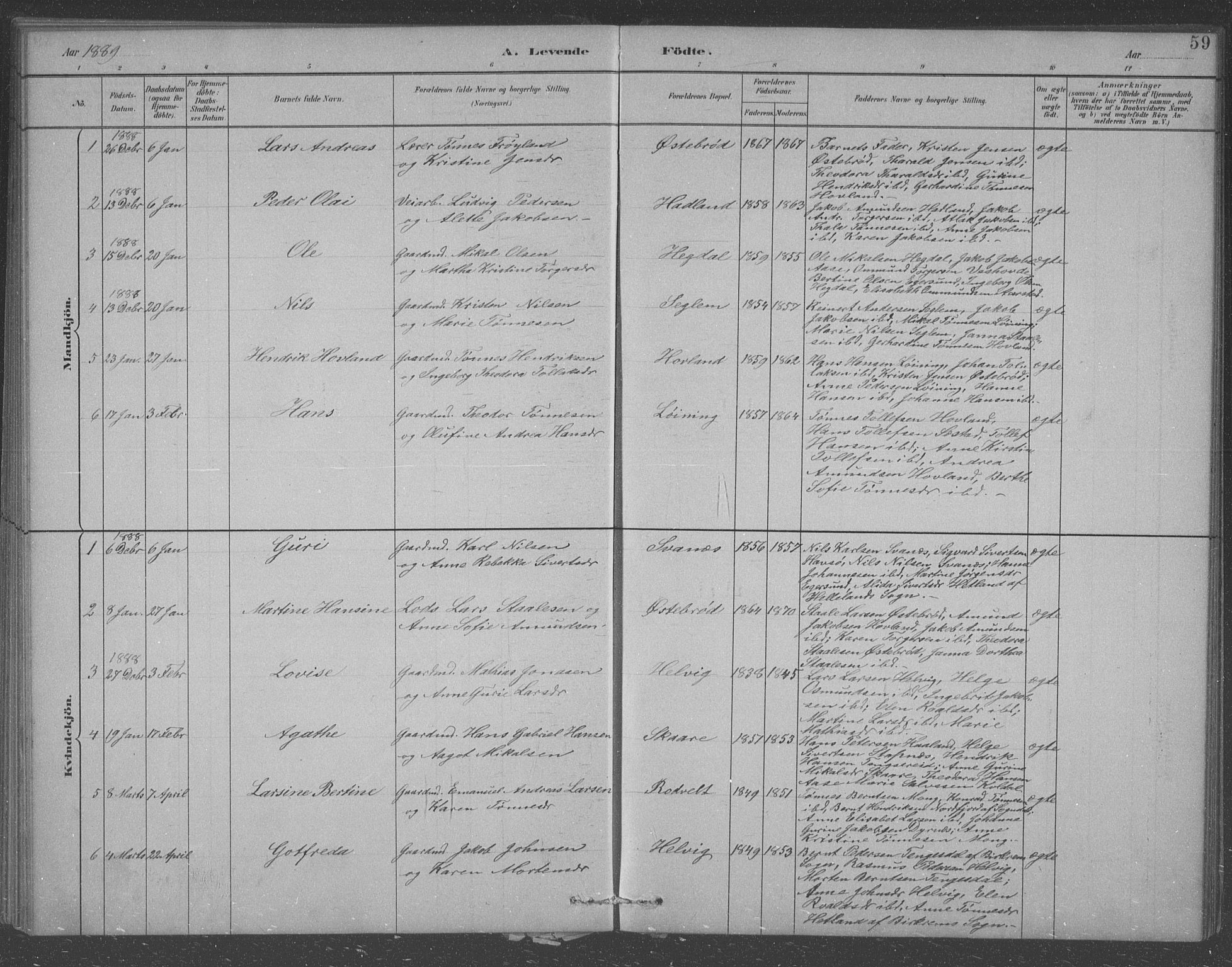 Eigersund sokneprestkontor, SAST/A-101807/S09/L0007: Parish register (copy) no. B 7, 1882-1892, p. 59