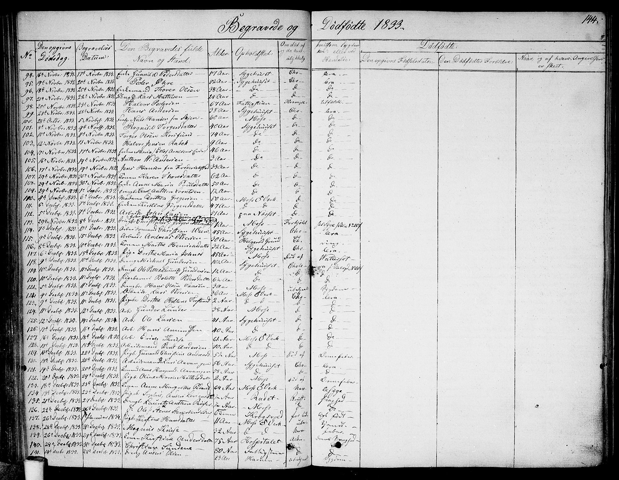 Moss prestekontor Kirkebøker, AV/SAO-A-2003/F/Fa/L0006: Parish register (official) no. I 6, 1829-1844, p. 144