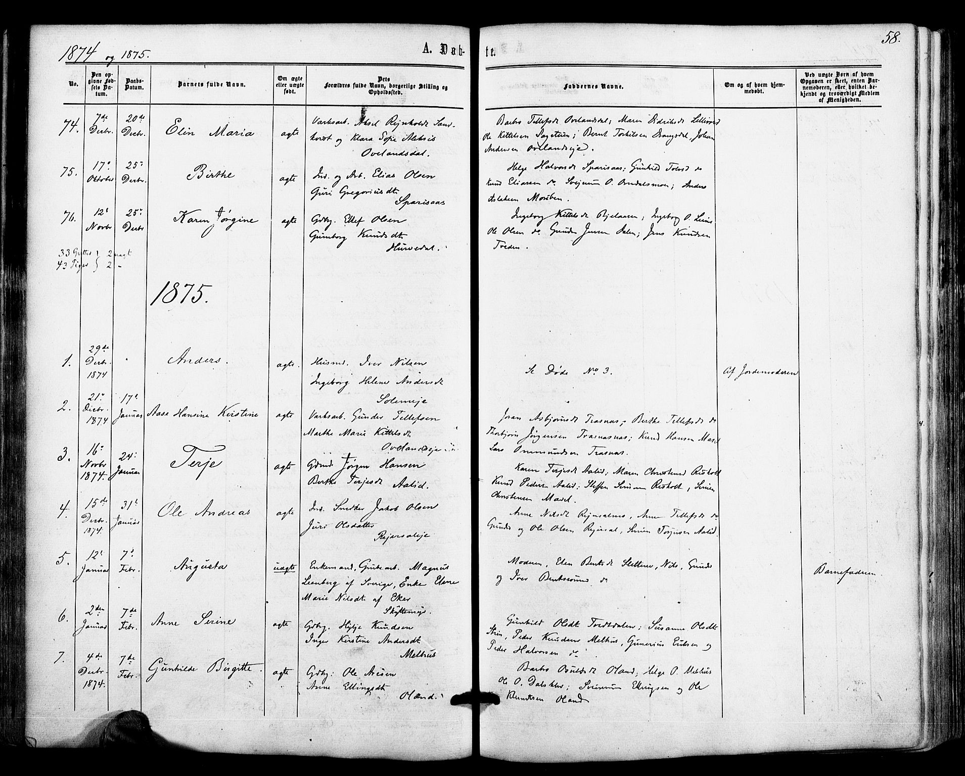 Froland sokneprestkontor, AV/SAK-1111-0013/F/Fa/L0003: Parish register (official) no. A 3, 1864-1881, p. 58