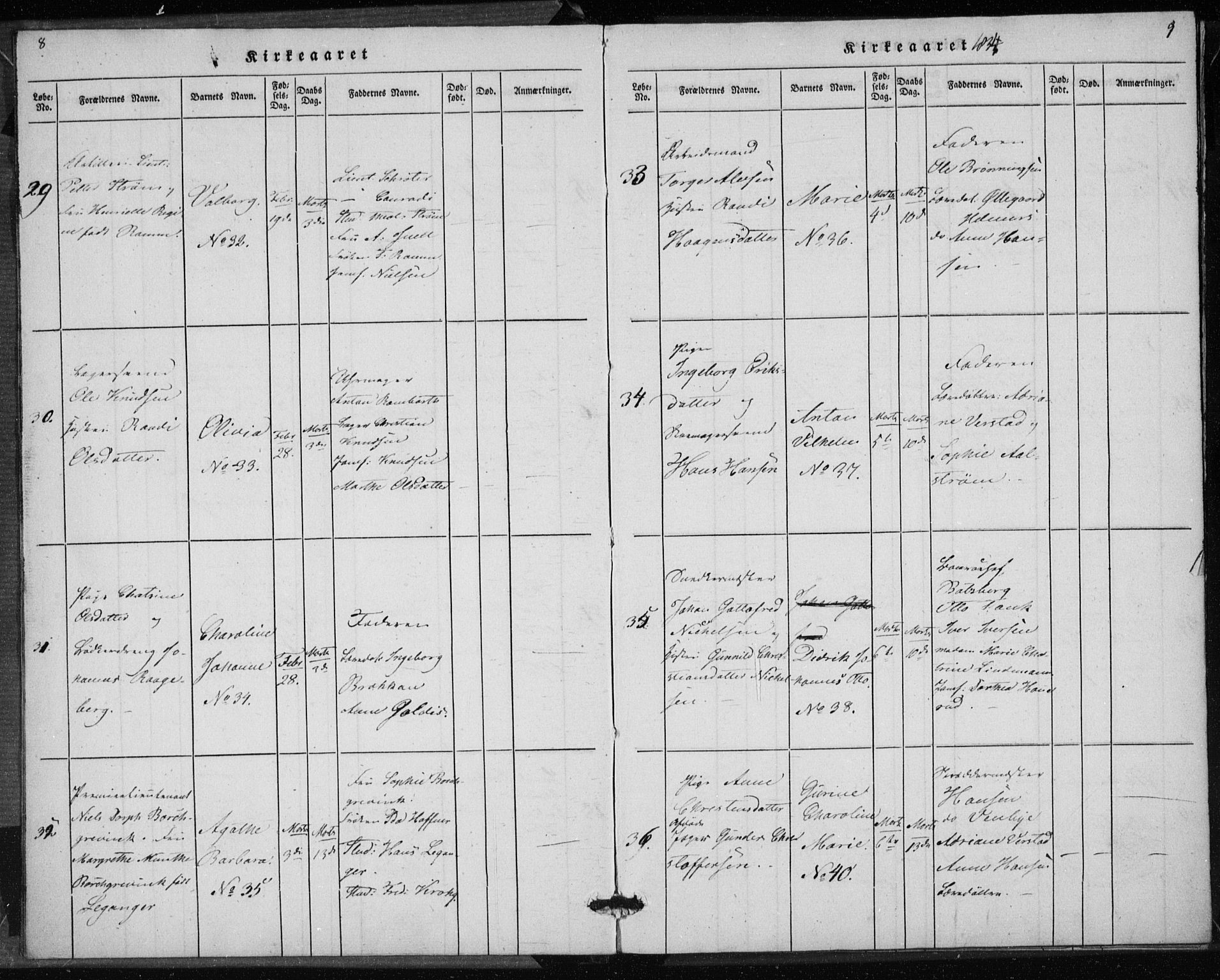 Rikshospitalet prestekontor Kirkebøker, AV/SAO-A-10309b/K/L0001/0001: Baptism register no. 1.1, 1834-1842, p. 8-9