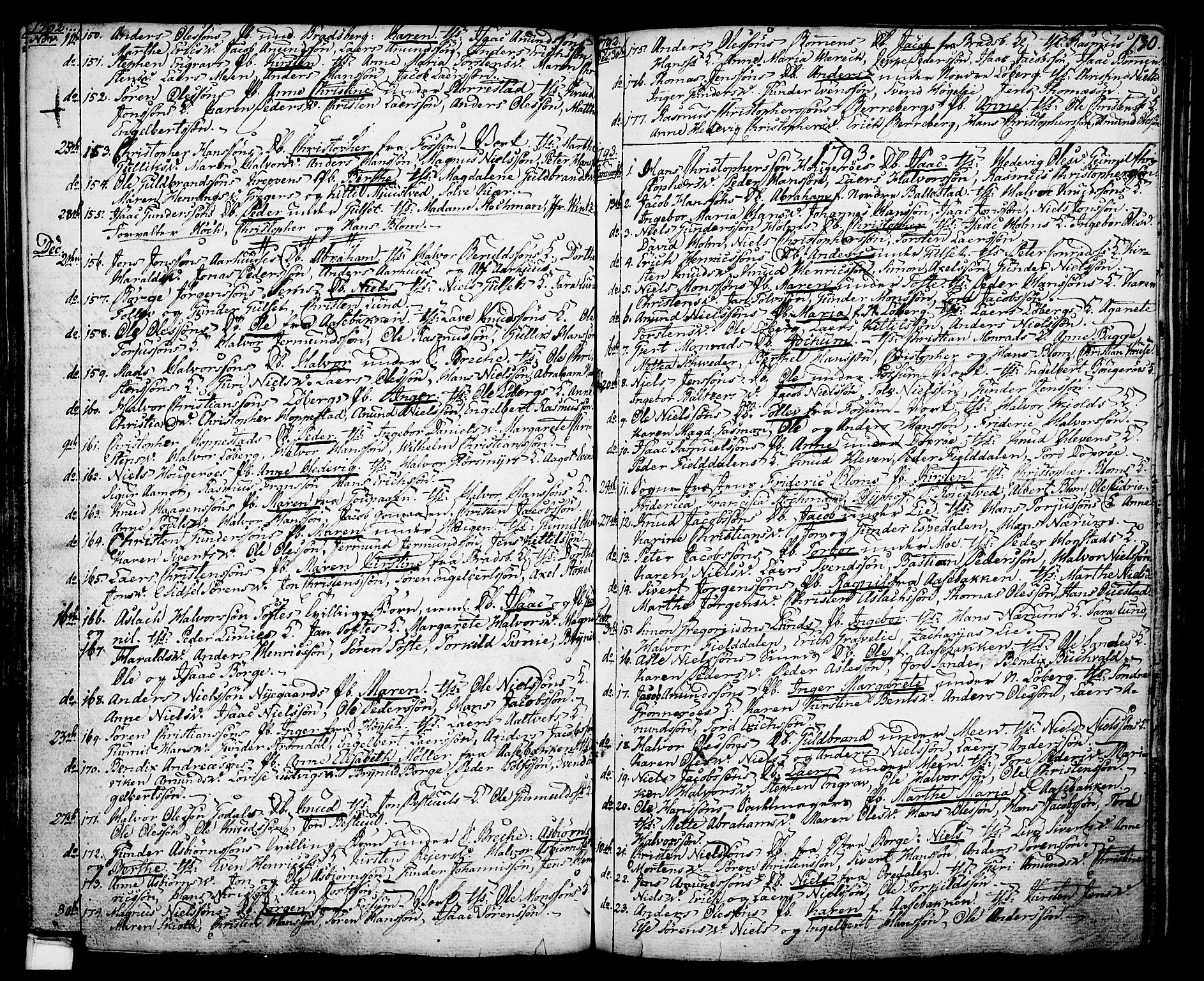 Gjerpen kirkebøker, SAKO/A-265/F/Fa/L0002: Parish register (official) no. I 2, 1747-1795, p. 130