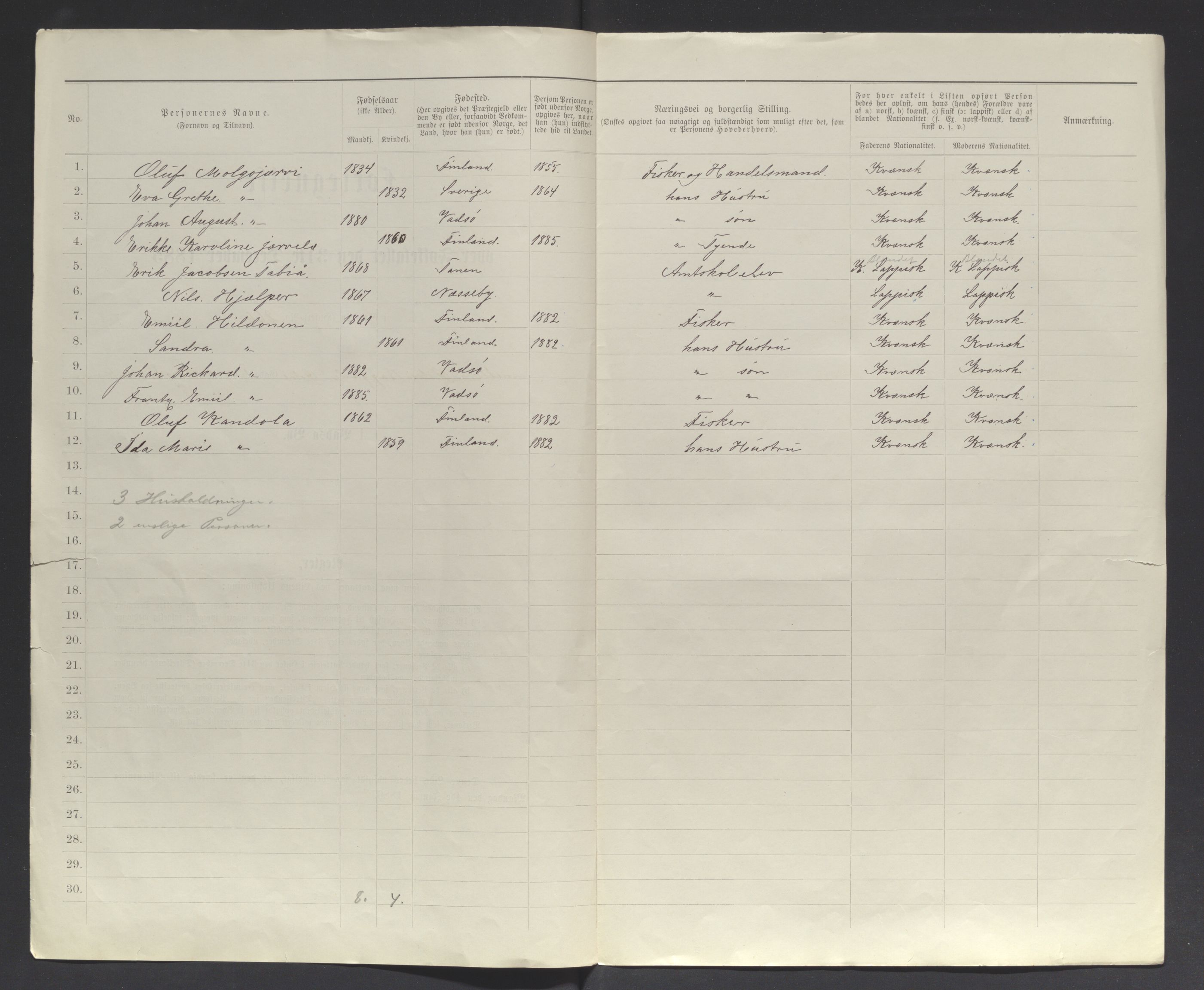 SATØ, 1885 census for 2003 Vadsø, 1885, p. 4b