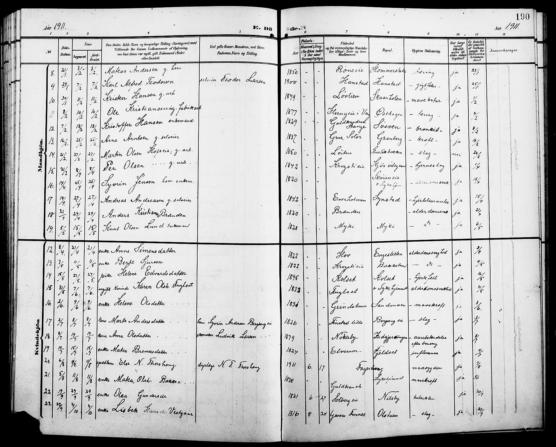 Løten prestekontor, SAH/PREST-022/L/La/L0007: Parish register (copy) no. 7, 1910-1919, p. 190