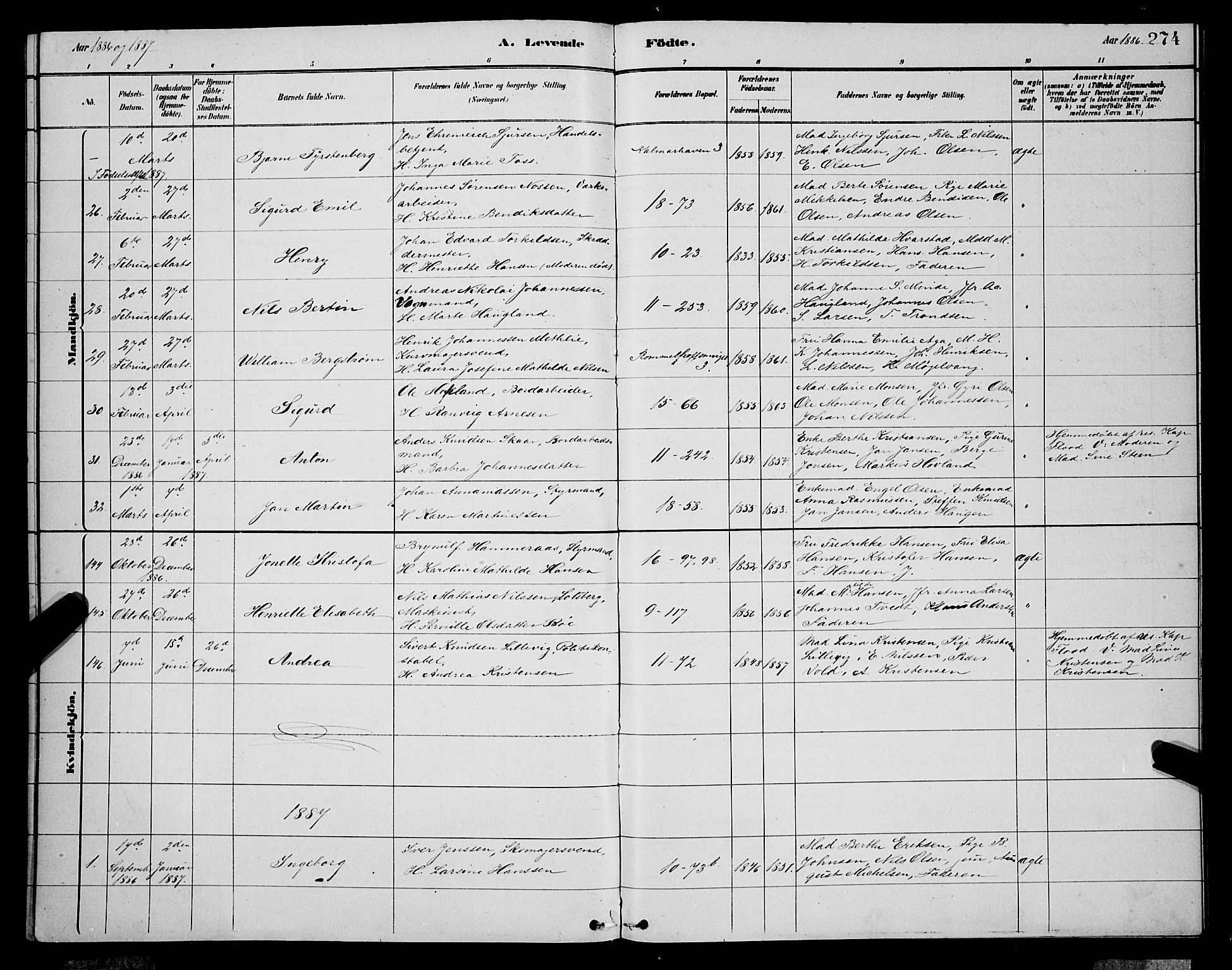 Domkirken sokneprestembete, SAB/A-74801/H/Hab/L0015: Parish register (copy) no. B 8, 1879-1887, p. 274