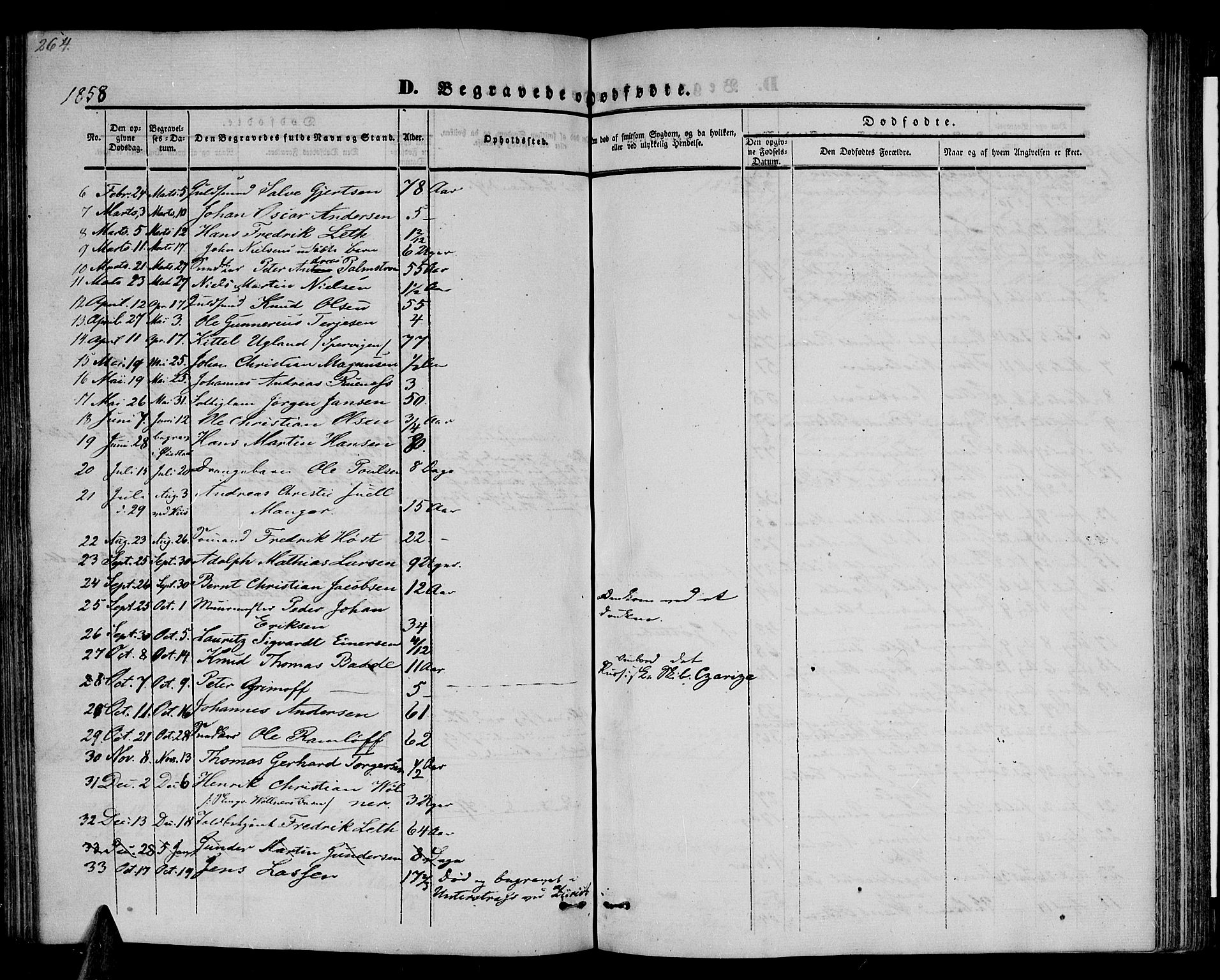 Arendal sokneprestkontor, Trefoldighet, SAK/1111-0040/F/Fb/L0002: Parish register (copy) no. B 2, 1838-1860, p. 264