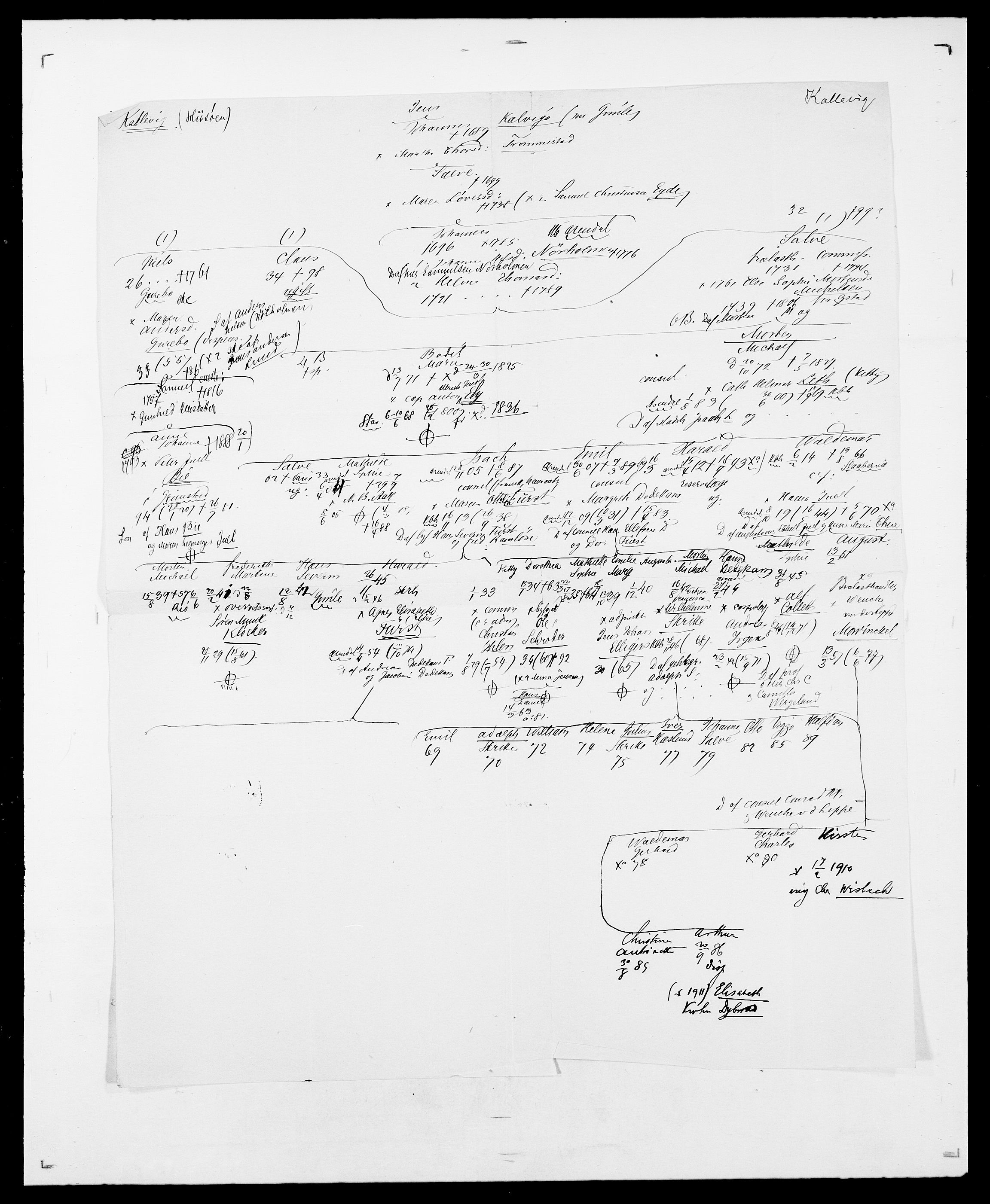 Delgobe, Charles Antoine - samling, AV/SAO-PAO-0038/D/Da/L0020: Irgens - Kjøsterud, p. 447