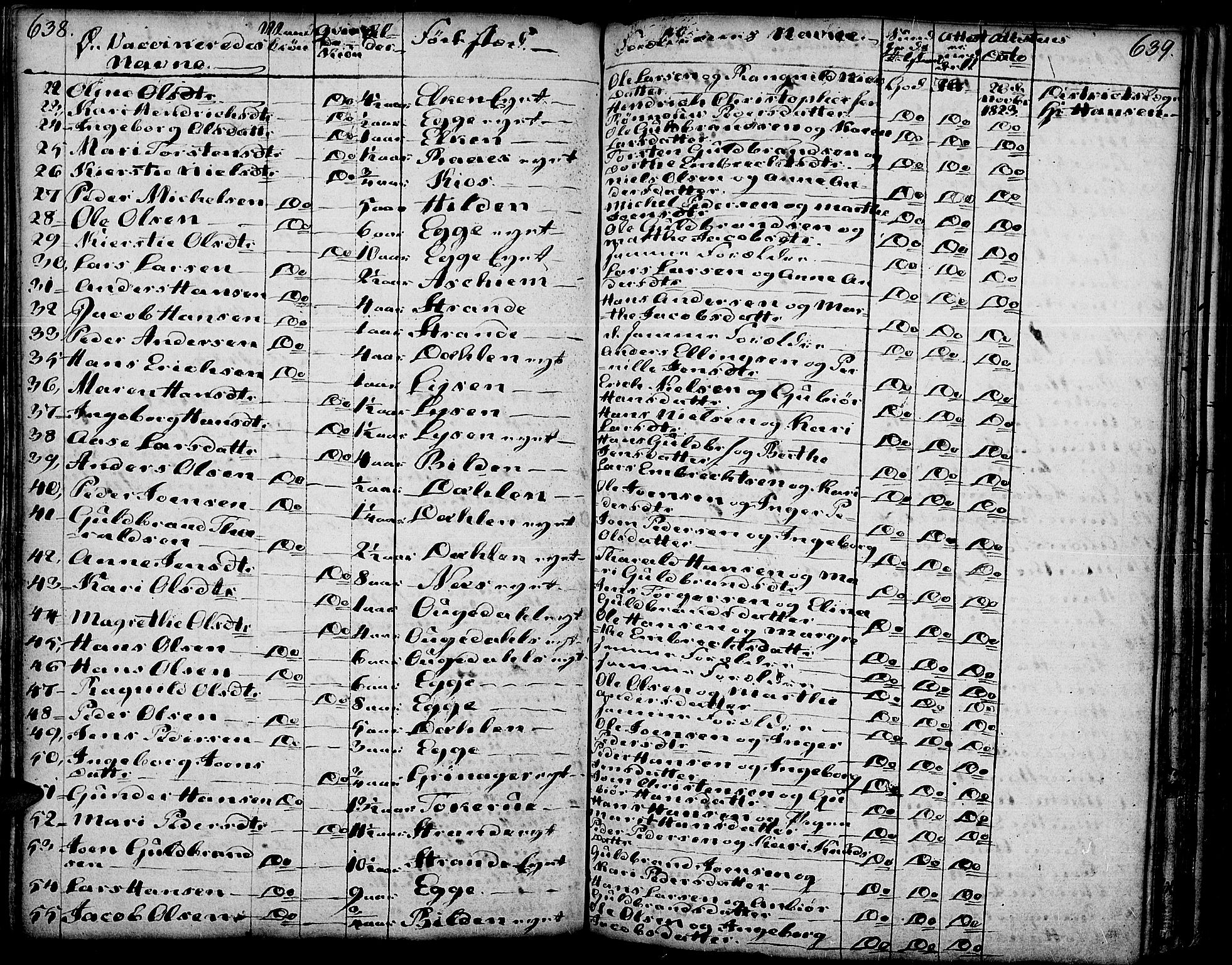 Gran prestekontor, SAH/PREST-112/H/Ha/Haa/L0006: Parish register (official) no. 6, 1787-1824, p. 638-639