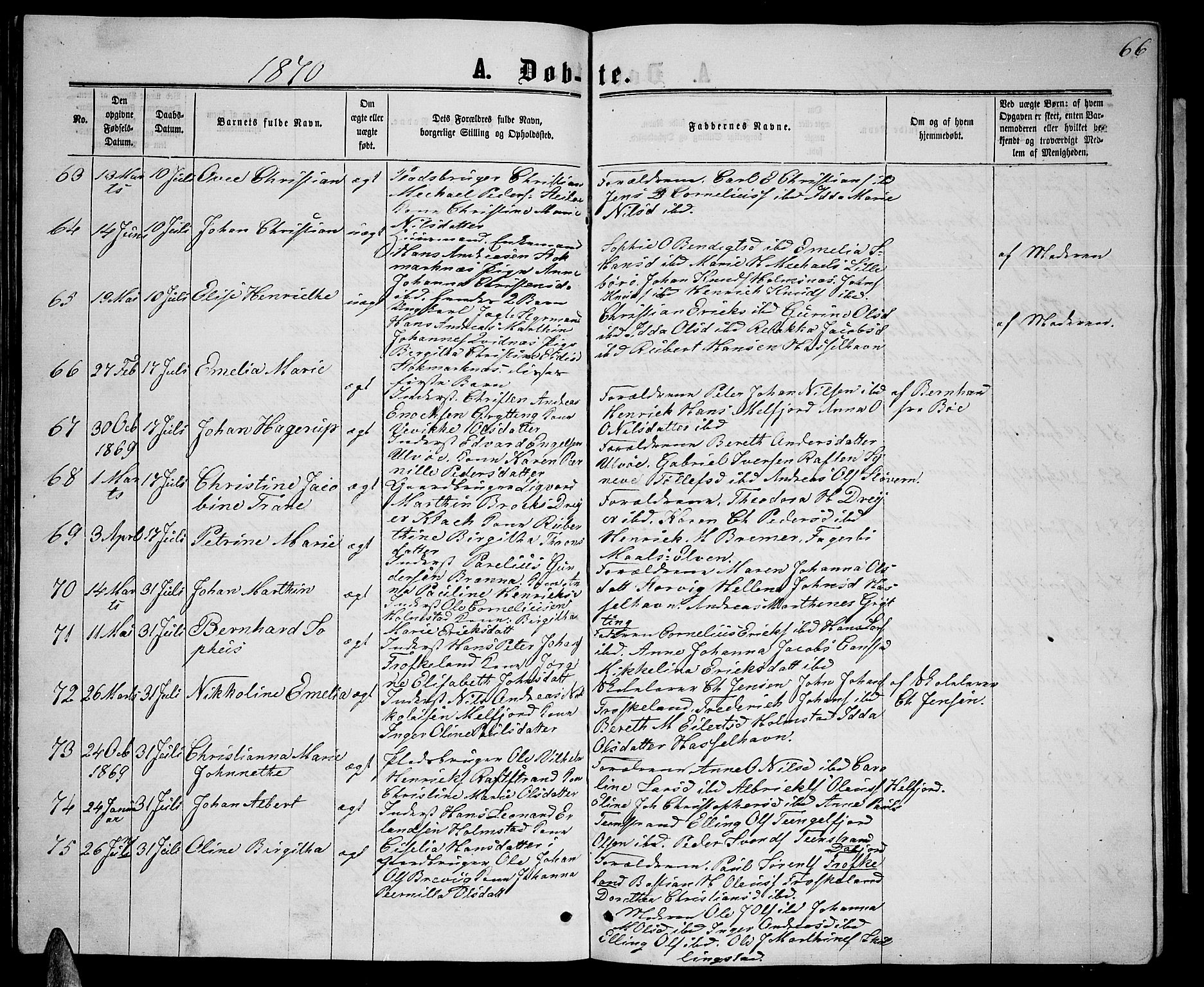 Ministerialprotokoller, klokkerbøker og fødselsregistre - Nordland, SAT/A-1459/888/L1266: Parish register (copy) no. 888C04, 1864-1877, p. 66