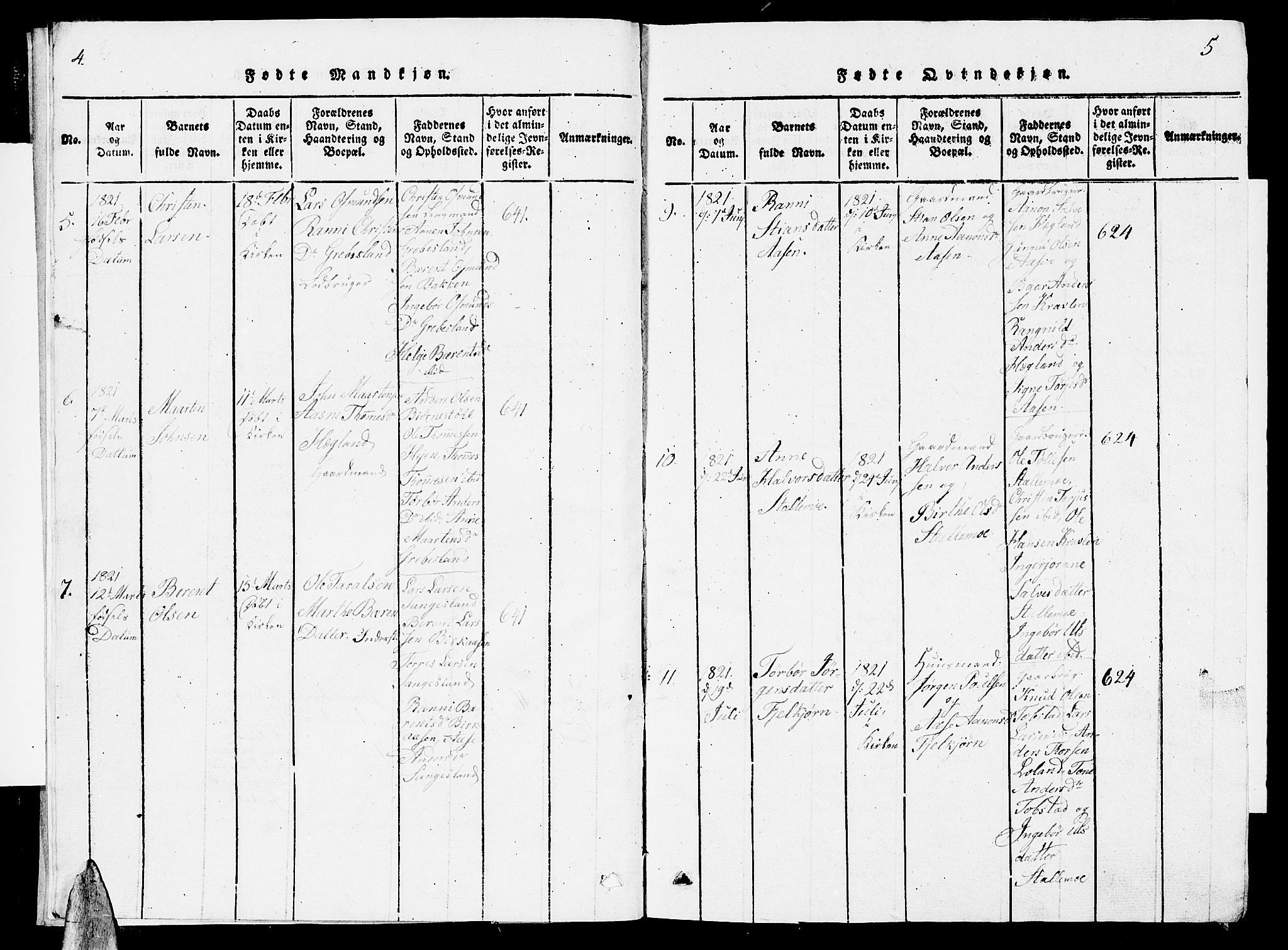 Vennesla sokneprestkontor, AV/SAK-1111-0045/Fb/Fbc/L0001: Parish register (copy) no. B 1, 1820-1834, p. 4-5