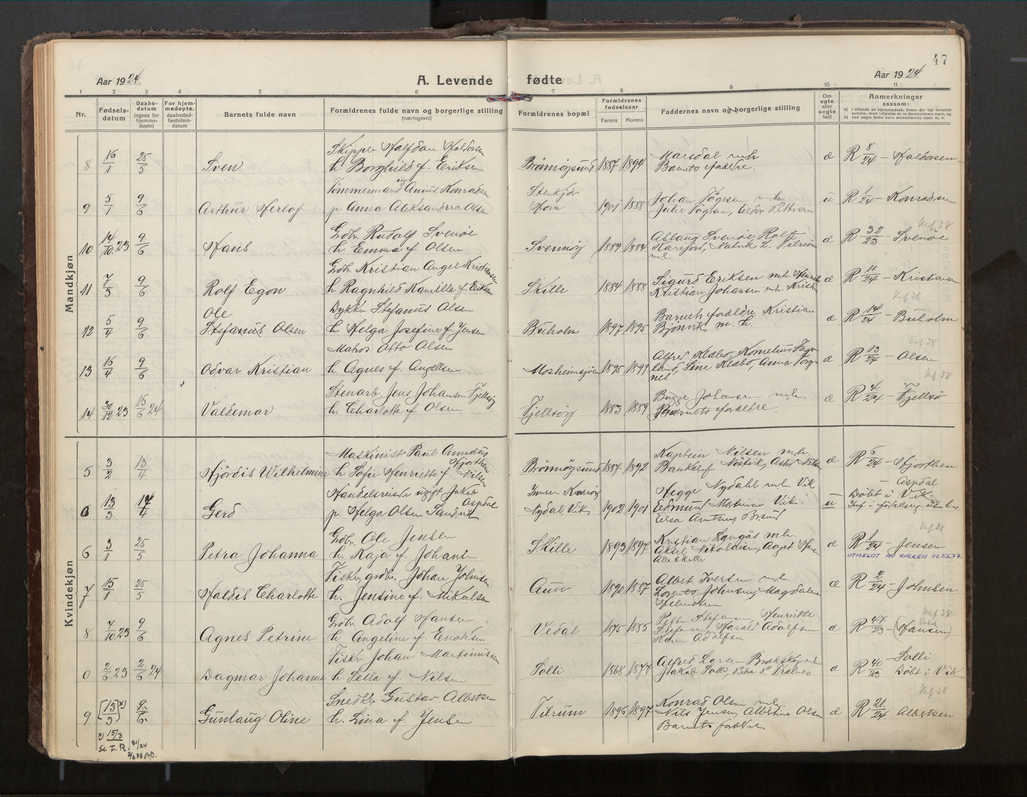 Ministerialprotokoller, klokkerbøker og fødselsregistre - Nordland, AV/SAT-A-1459/813/L0207a: Parish register (official) no. 813A18, 1919-1927, p. 47