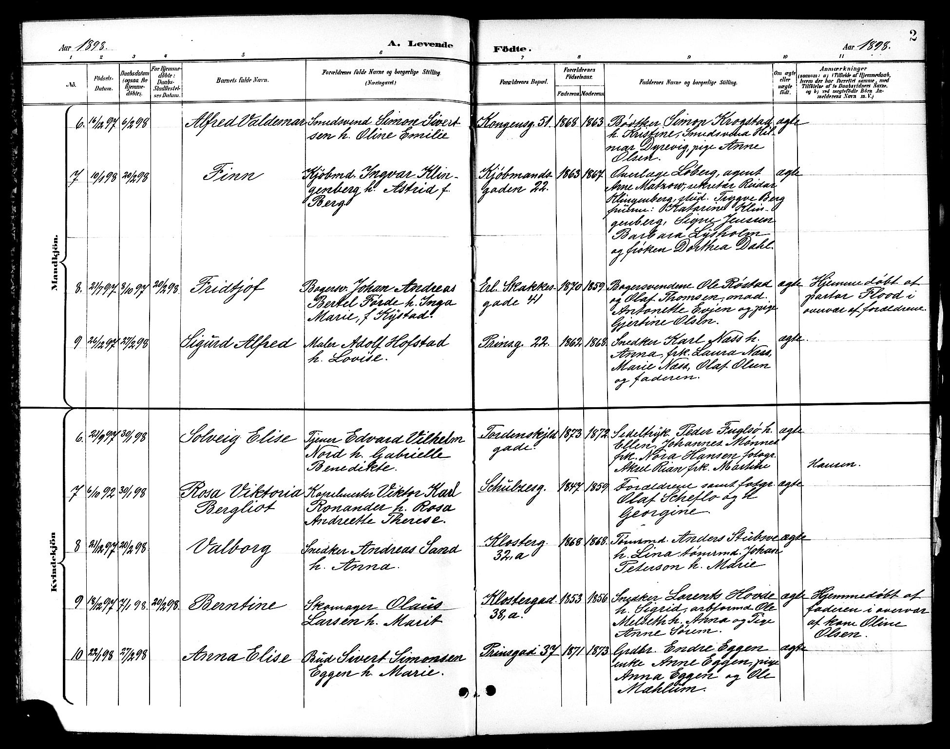 Ministerialprotokoller, klokkerbøker og fødselsregistre - Sør-Trøndelag, SAT/A-1456/601/L0094: Parish register (copy) no. 601C12, 1898-1911, p. 2