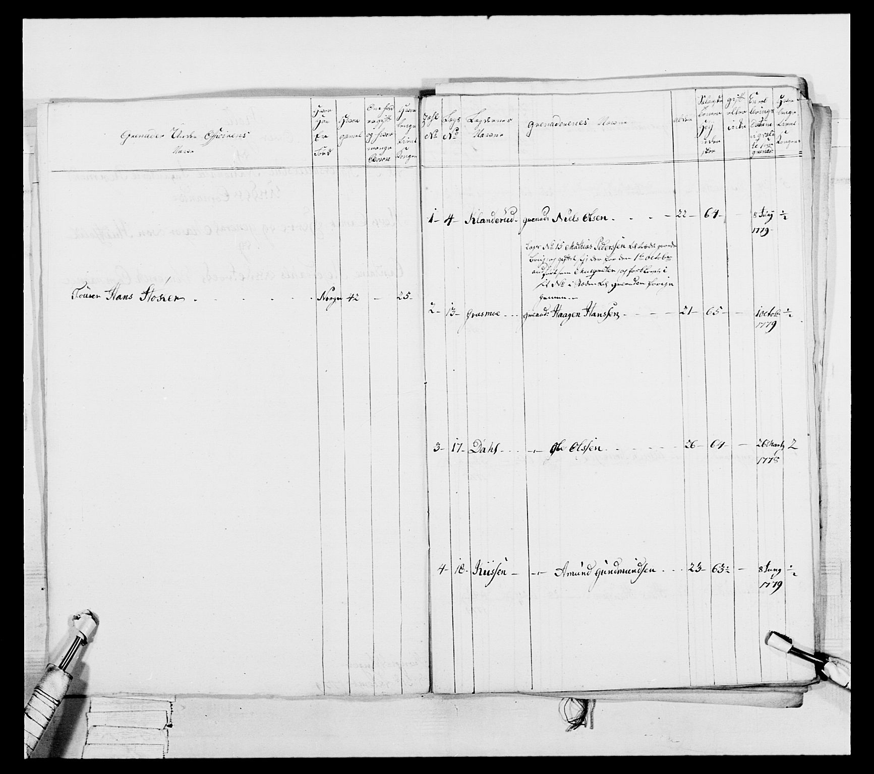 Generalitets- og kommissariatskollegiet, Det kongelige norske kommissariatskollegium, AV/RA-EA-5420/E/Eh/L0044: 2. Akershusiske nasjonale infanteriregiment, 1779-1787, p. 58