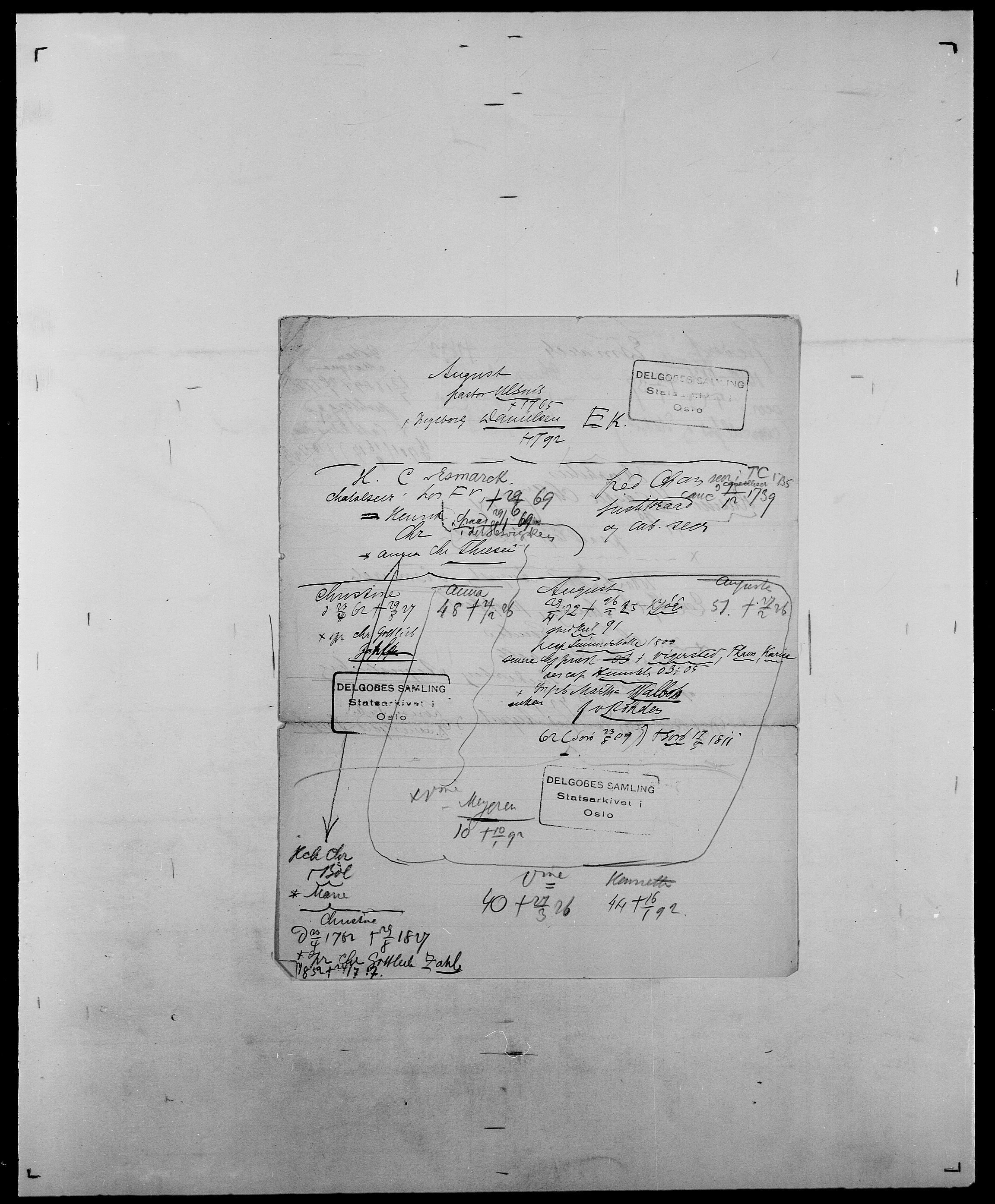 Delgobe, Charles Antoine - samling, AV/SAO-PAO-0038/D/Da/L0010: Dürendahl - Fagelund, p. 654