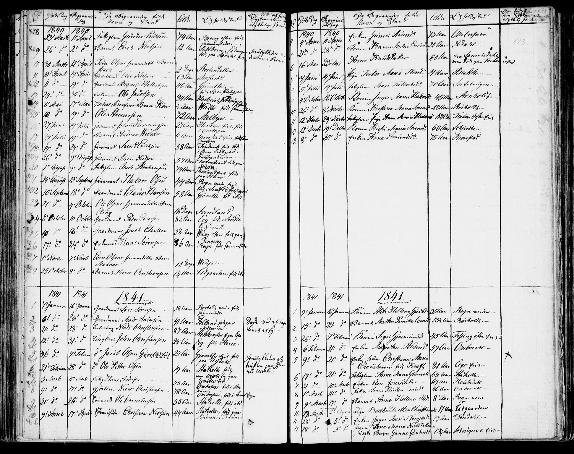 Bamble kirkebøker, SAKO/A-253/F/Fa/L0004: Parish register (official) no. I 4, 1834-1853, p. 512-513