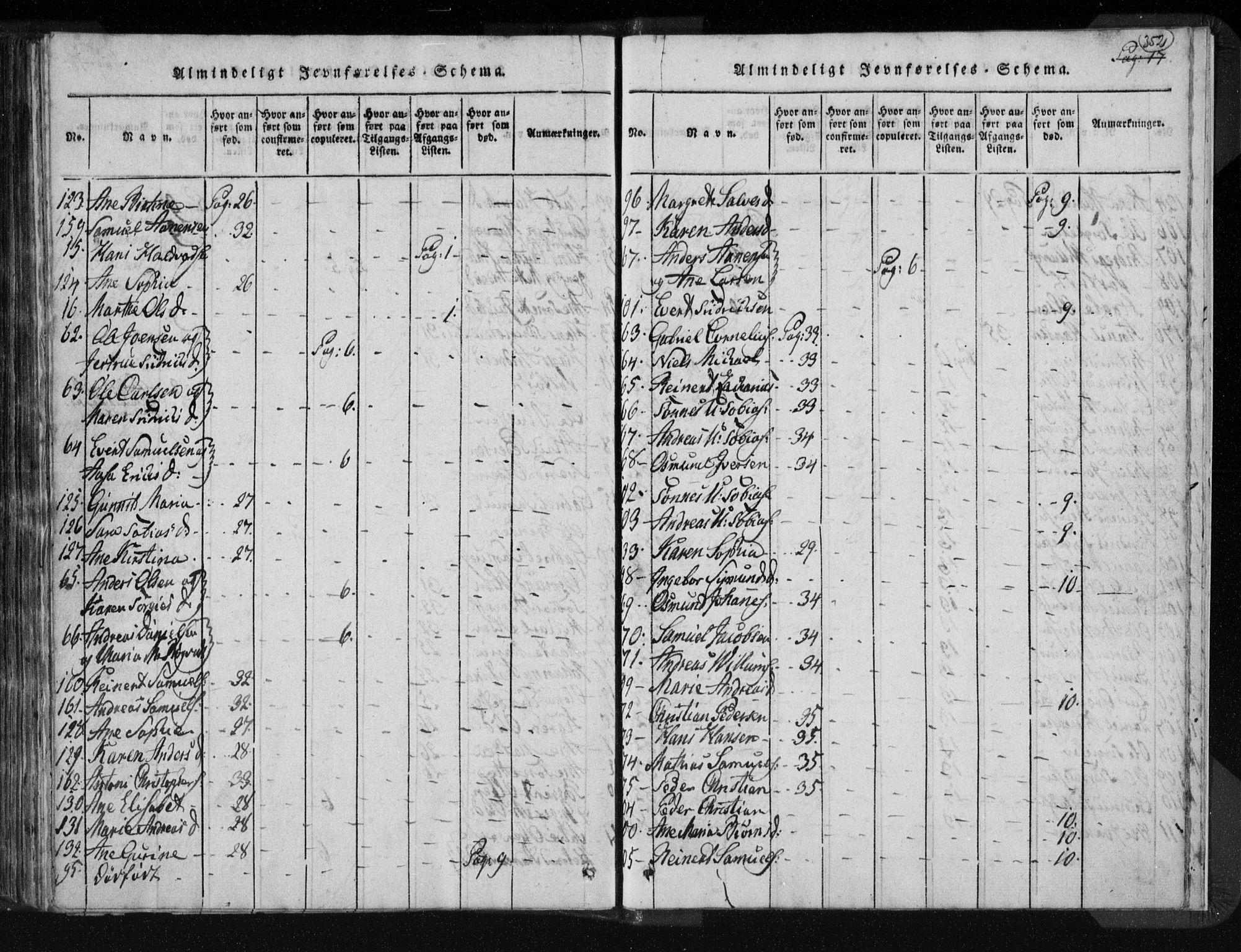 Kvinesdal sokneprestkontor, AV/SAK-1111-0026/F/Fa/Fab/L0003: Parish register (official) no. A 3, 1815-1829, p. 352