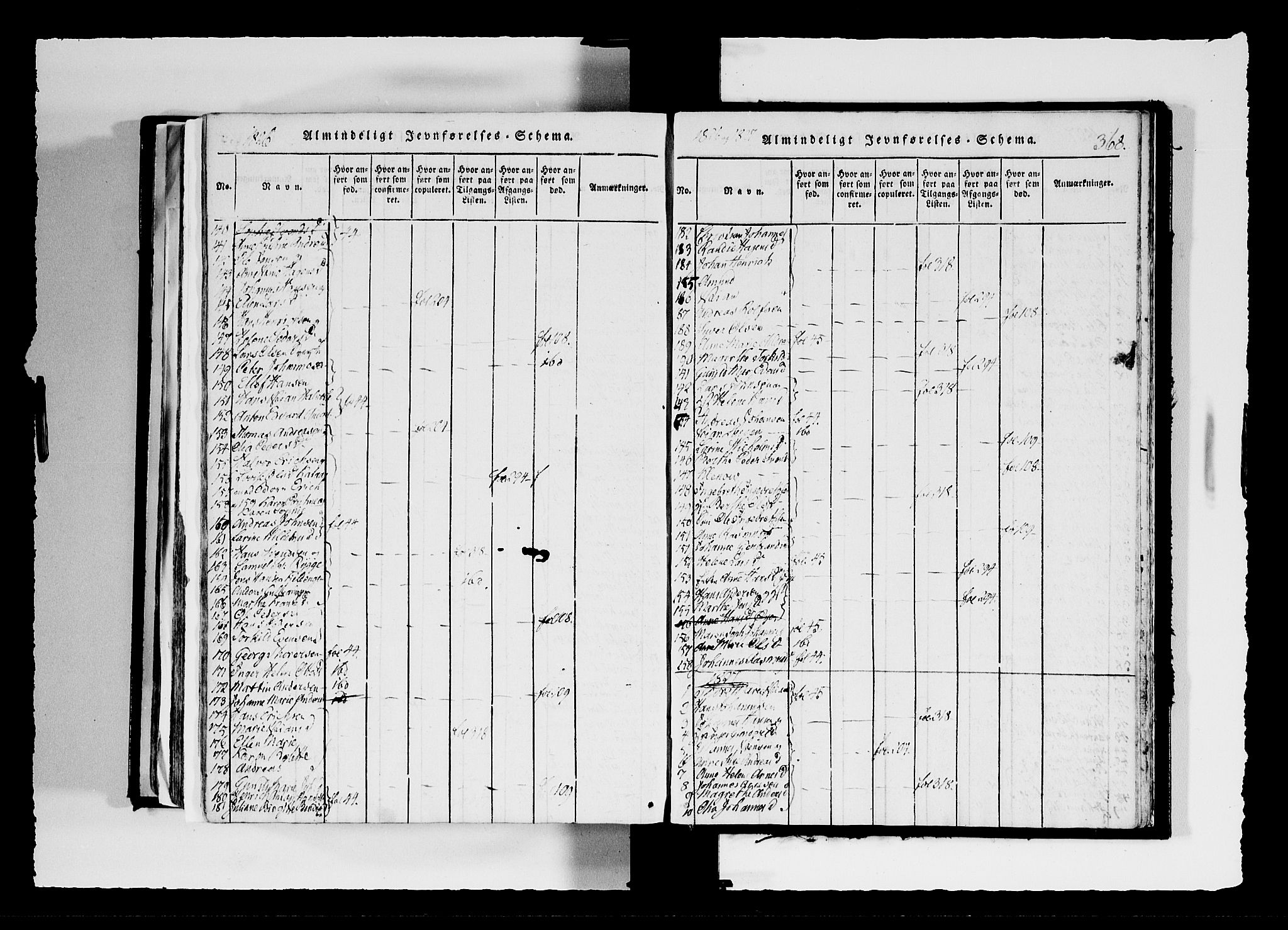 Hobøl prestekontor Kirkebøker, AV/SAO-A-2002/F/Fa/L0002: Parish register (official) no. I 2, 1814-1841, p. 368