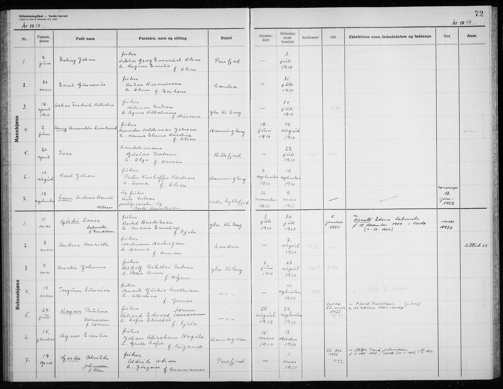 Vardø sokneprestkontor, AV/SATØ-S-1332/H/Hc/L0006kirkerekon: Other parish register no. 6, 1900-1925, p. 72