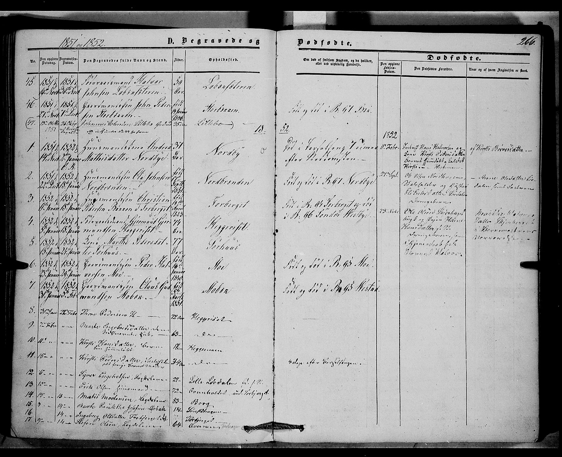 Trysil prestekontor, AV/SAH-PREST-046/H/Ha/Haa/L0005: Parish register (official) no. 5, 1851-1865, p. 266