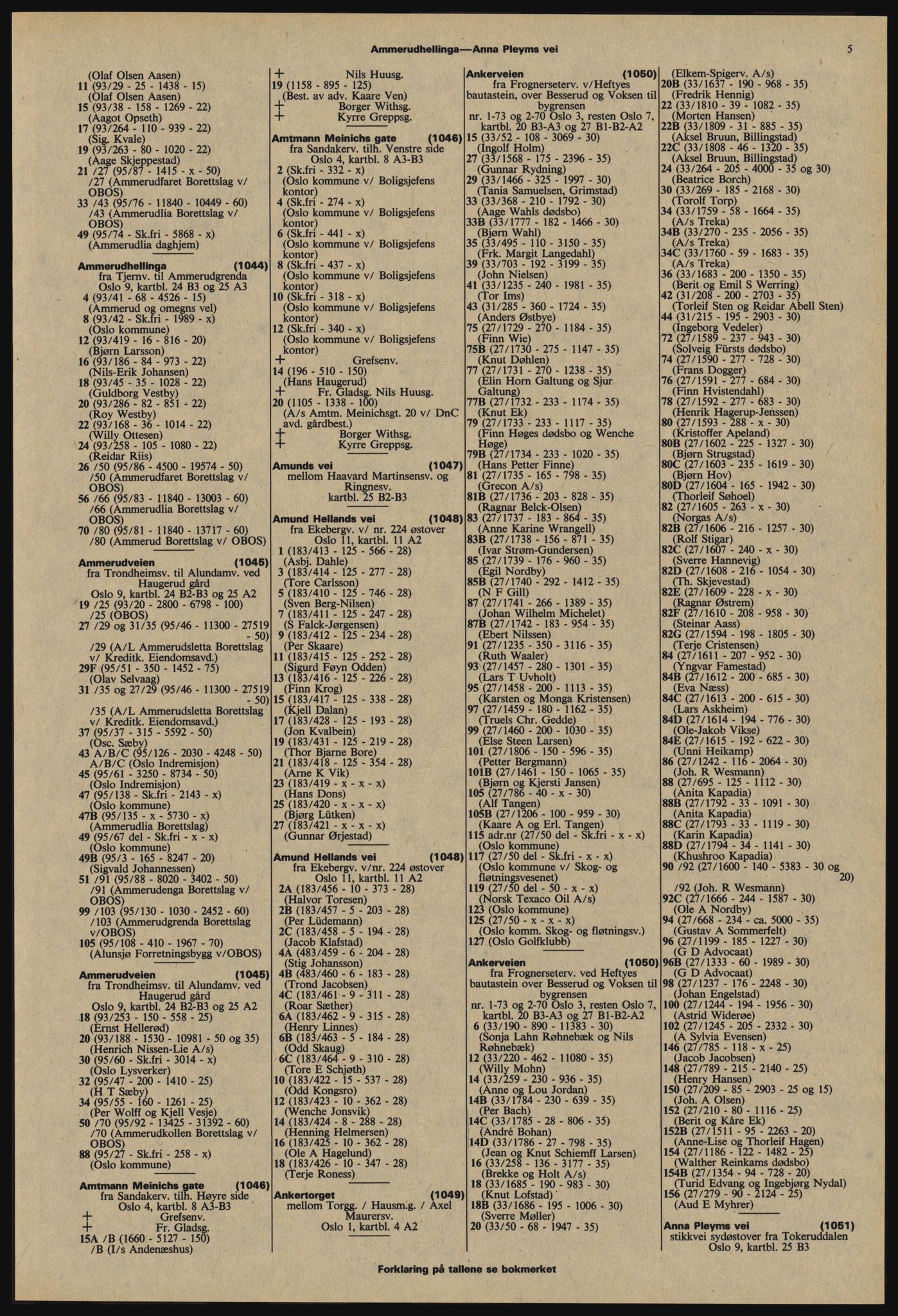 Kristiania/Oslo adressebok, PUBL/-, 1977-1978, p. 5