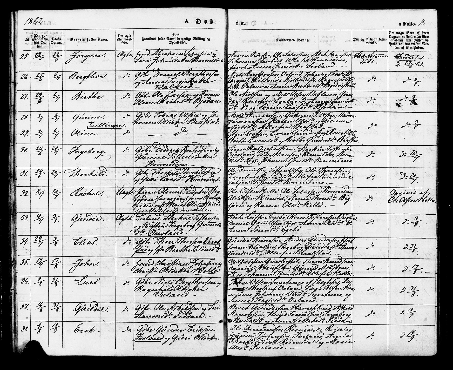 Nord-Audnedal sokneprestkontor, AV/SAK-1111-0032/F/Fa/Faa/L0002: Parish register (official) no. A 2, 1857-1882, p. 18
