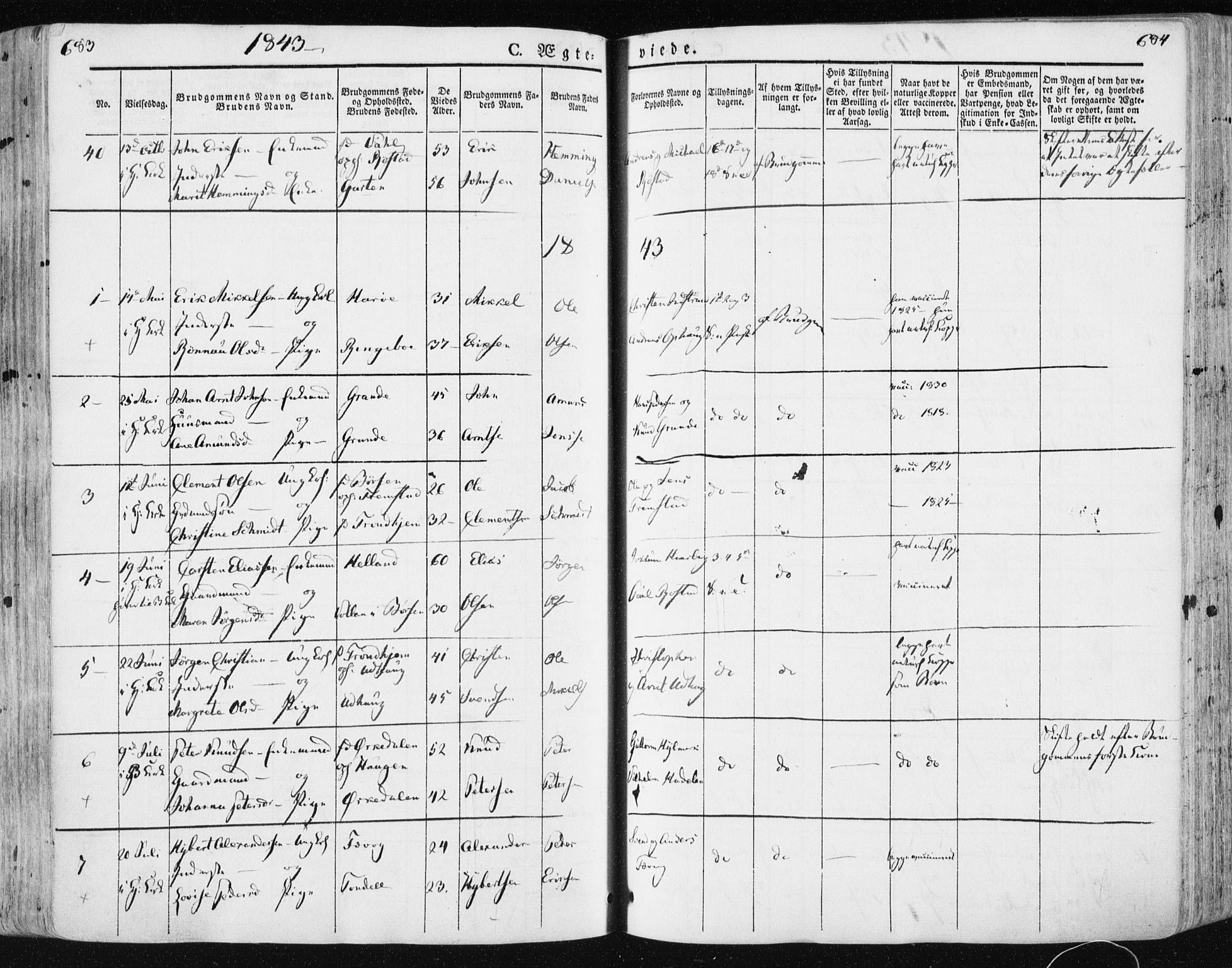 Ministerialprotokoller, klokkerbøker og fødselsregistre - Sør-Trøndelag, SAT/A-1456/659/L0736: Parish register (official) no. 659A06, 1842-1856, p. 683-684
