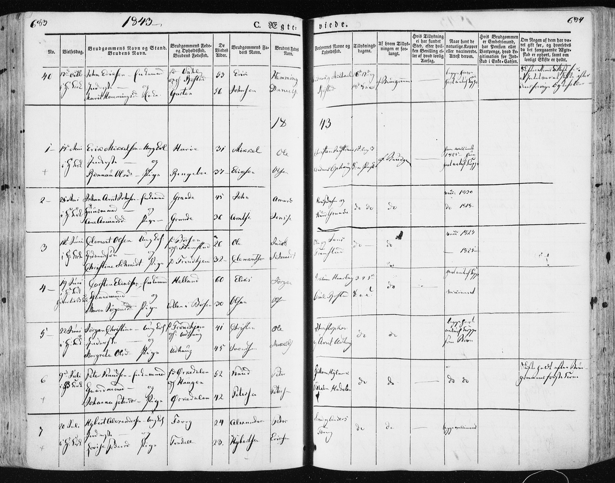 Ministerialprotokoller, klokkerbøker og fødselsregistre - Sør-Trøndelag, AV/SAT-A-1456/659/L0736: Parish register (official) no. 659A06, 1842-1856, p. 683-684