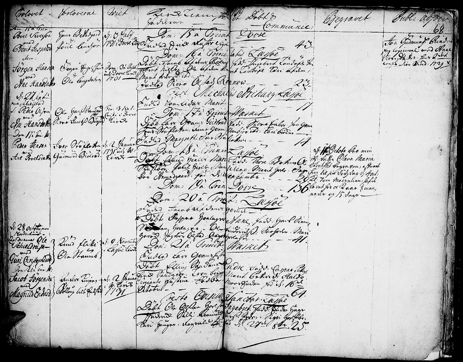 Lesja prestekontor, SAH/PREST-068/H/Ha/Haa/L0001: Parish register (official) no. 1, 1724-1731, p. 68