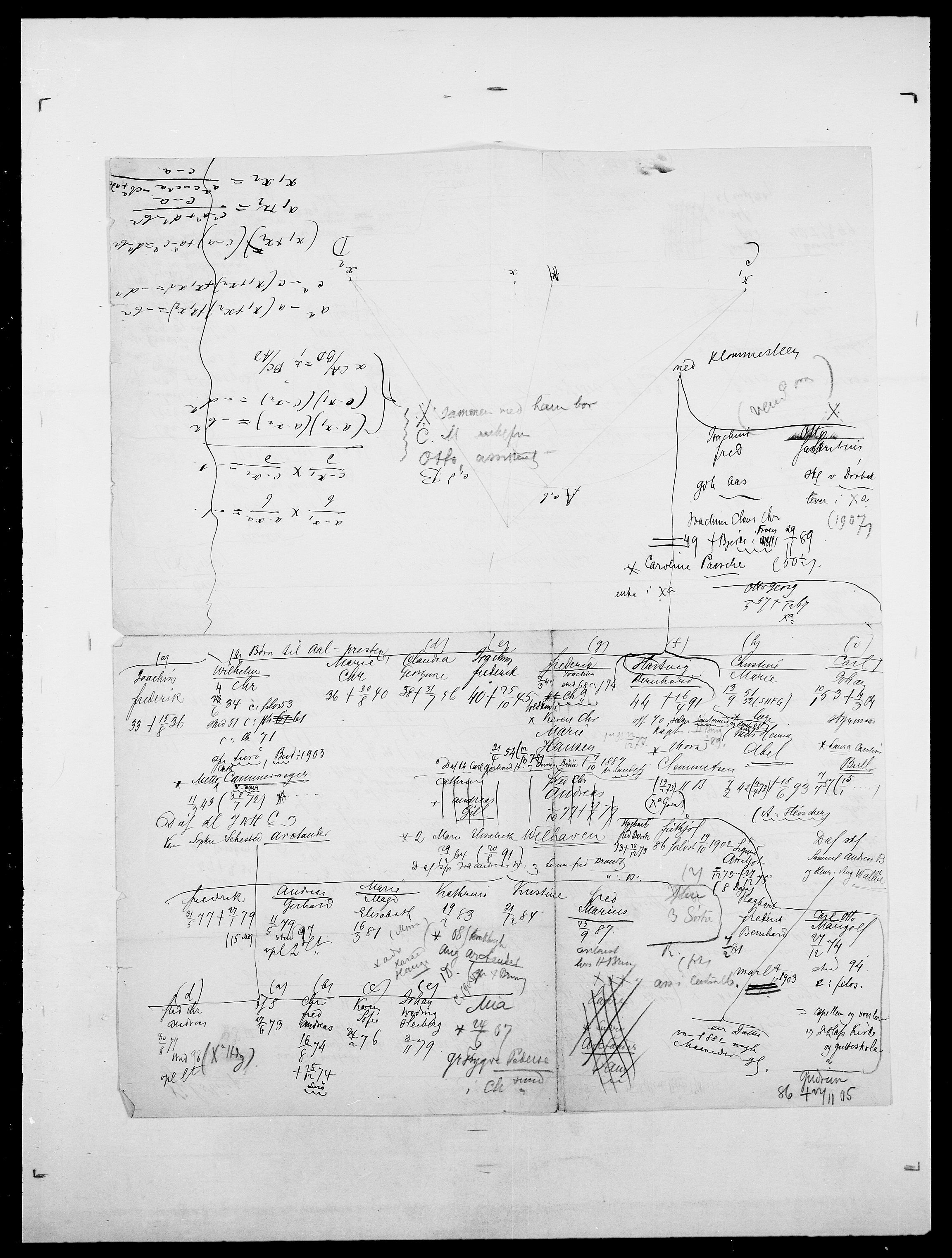 Delgobe, Charles Antoine - samling, AV/SAO-PAO-0038/D/Da/L0020: Irgens - Kjøsterud, p. 746