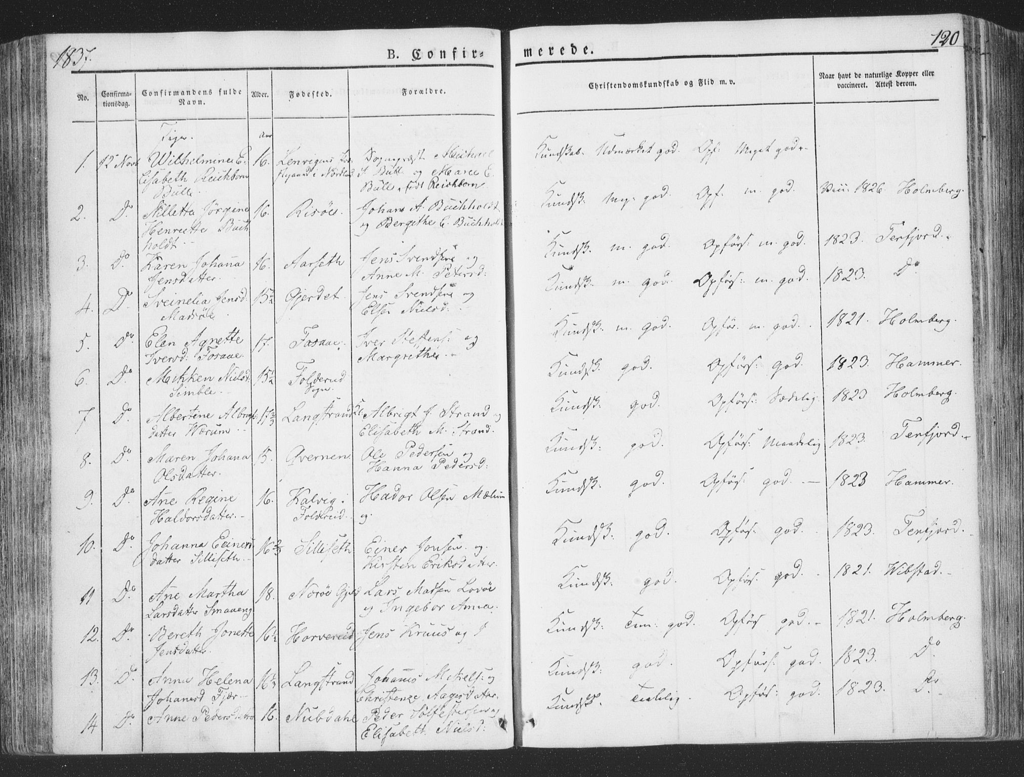 Ministerialprotokoller, klokkerbøker og fødselsregistre - Nord-Trøndelag, SAT/A-1458/780/L0639: Parish register (official) no. 780A04, 1830-1844, p. 120