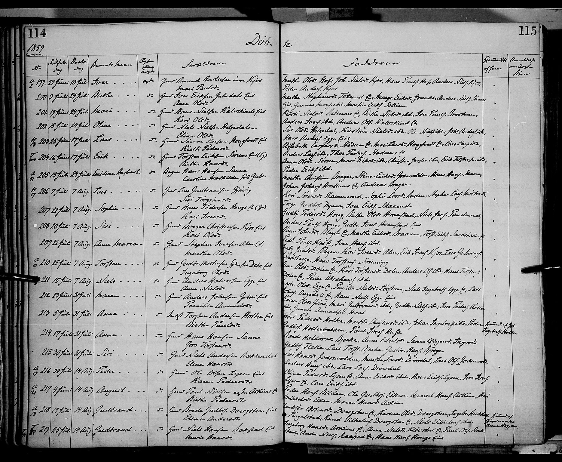 Gran prestekontor, AV/SAH-PREST-112/H/Ha/Haa/L0012: Parish register (official) no. 12, 1856-1874, p. 114-115