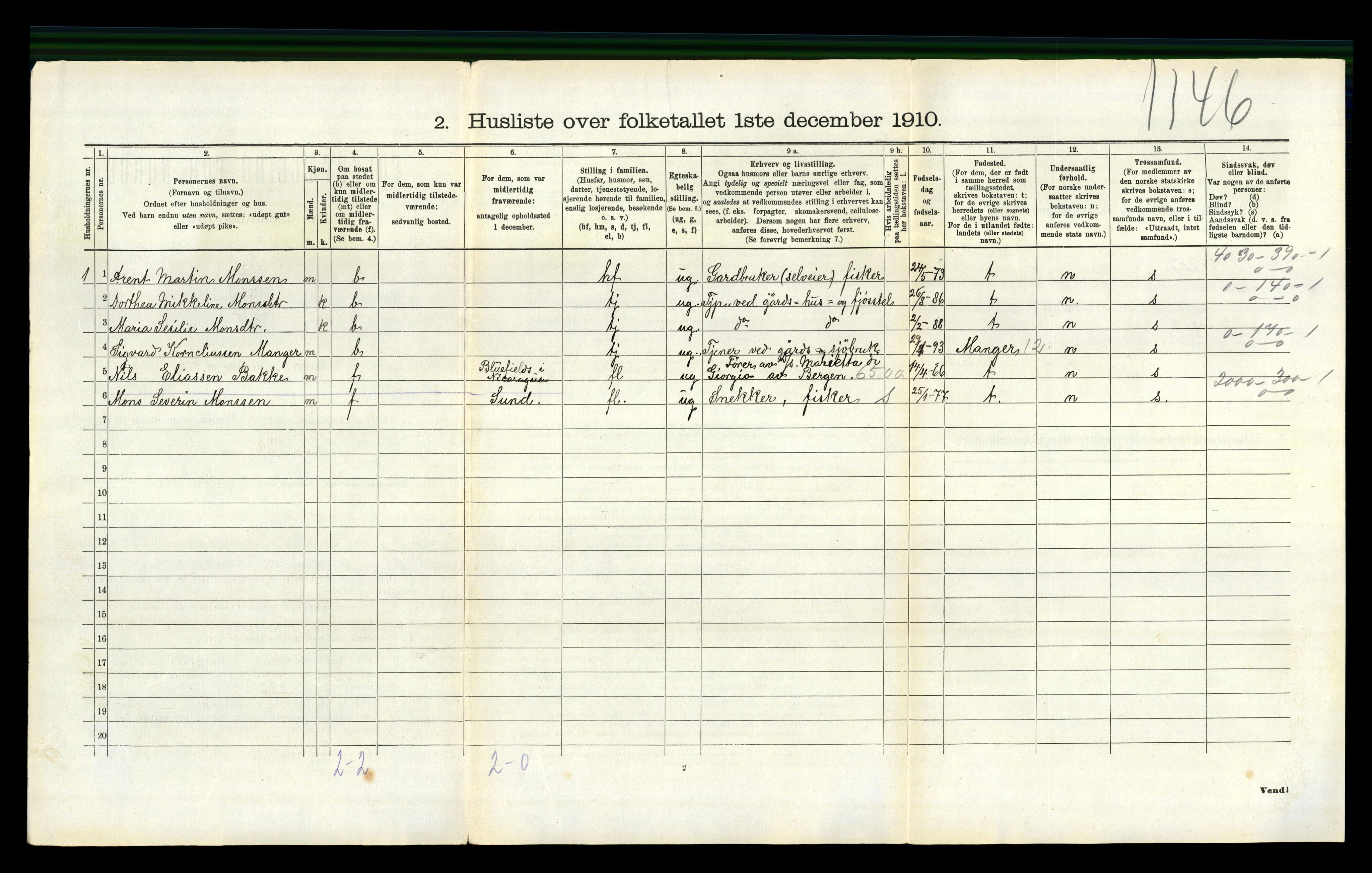 RA, 1910 census for Austevoll, 1910, p. 365