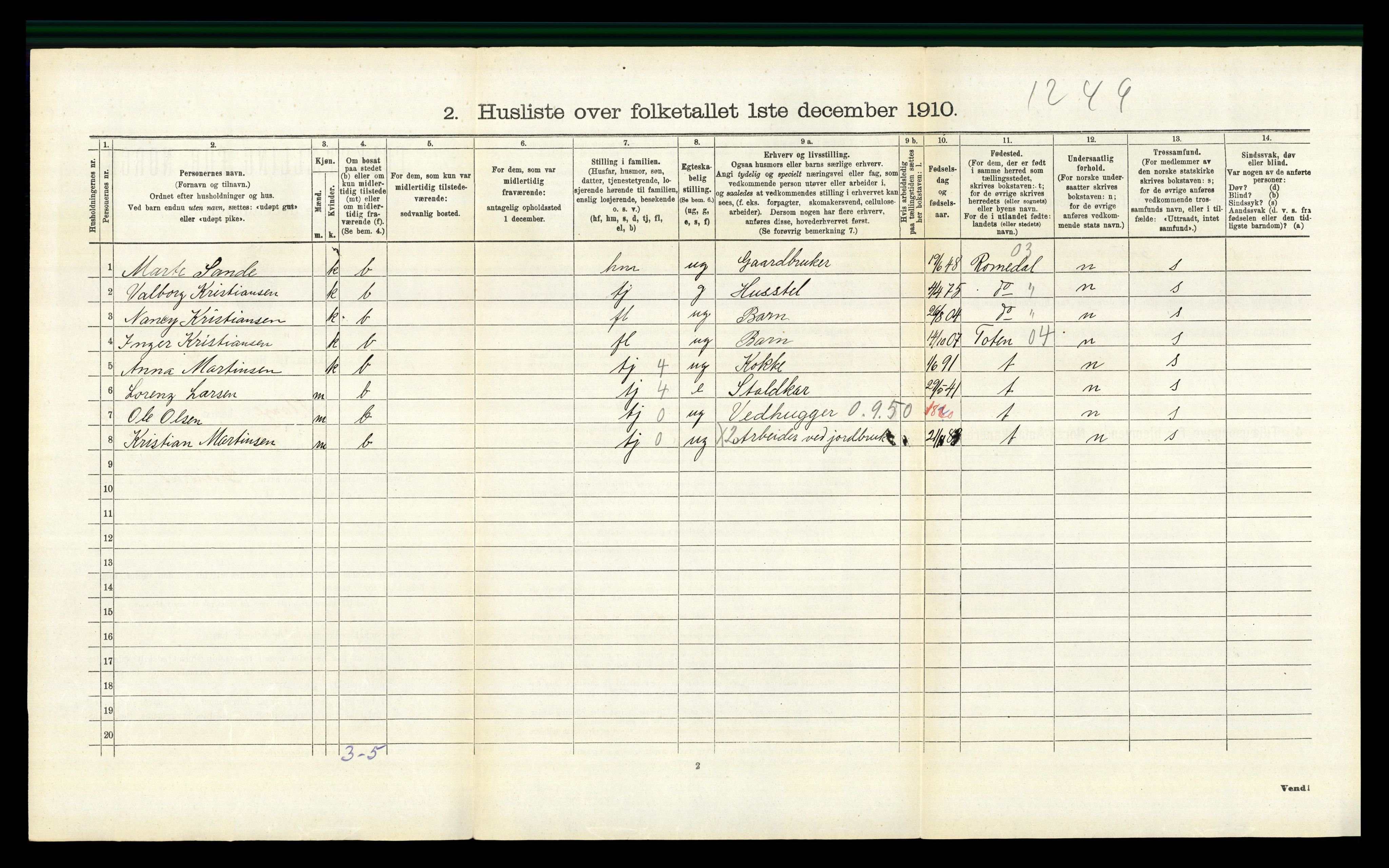 RA, 1910 census for Stange, 1910, p. 495