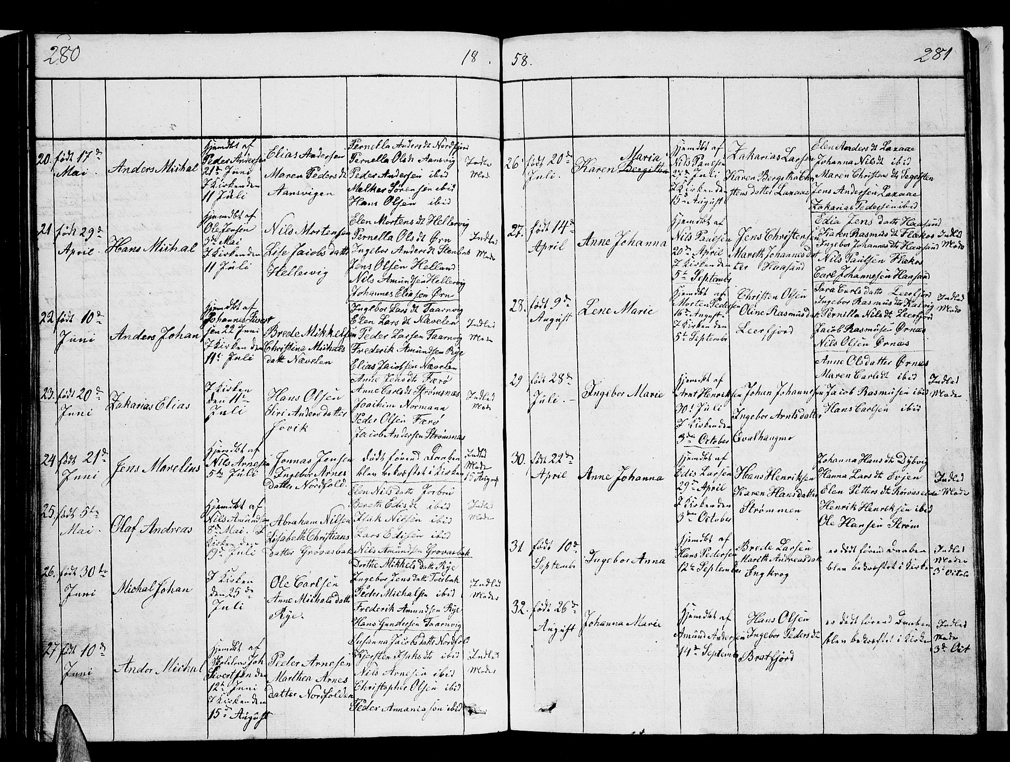 Ministerialprotokoller, klokkerbøker og fødselsregistre - Nordland, SAT/A-1459/853/L0773: Parish register (copy) no. 853C01, 1821-1859, p. 280-281